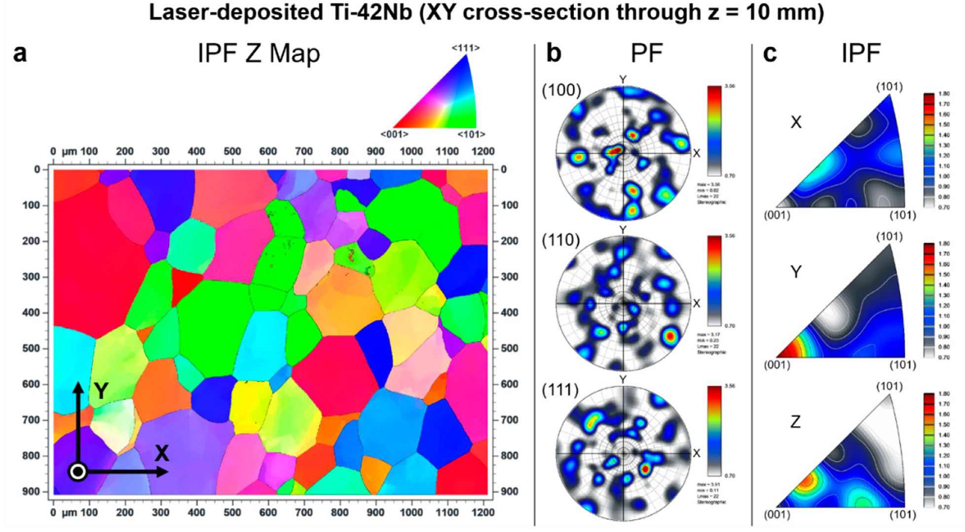 Materials 15 07172 g010 Materials 15 07172 g010