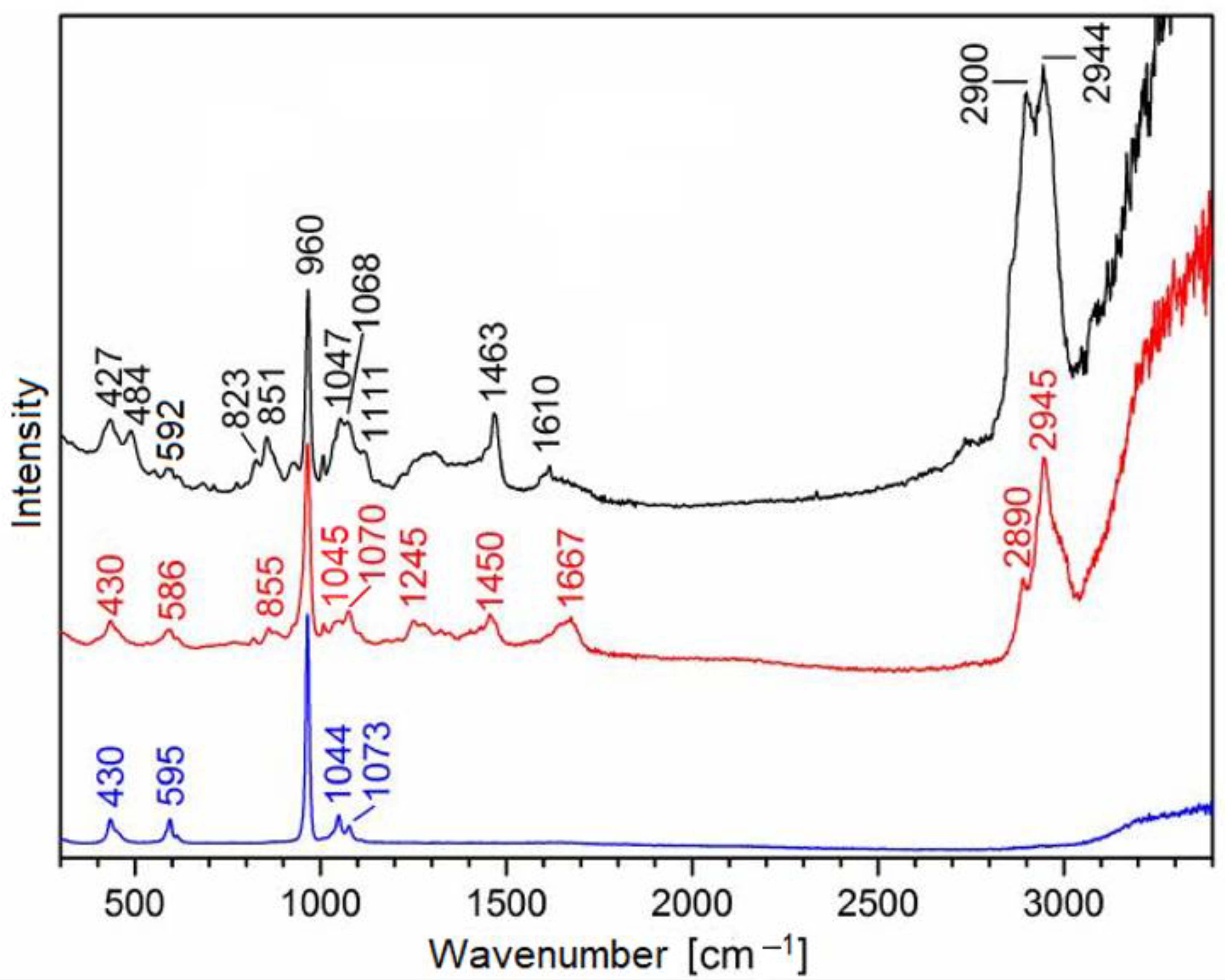 Materials 15 07173 g002