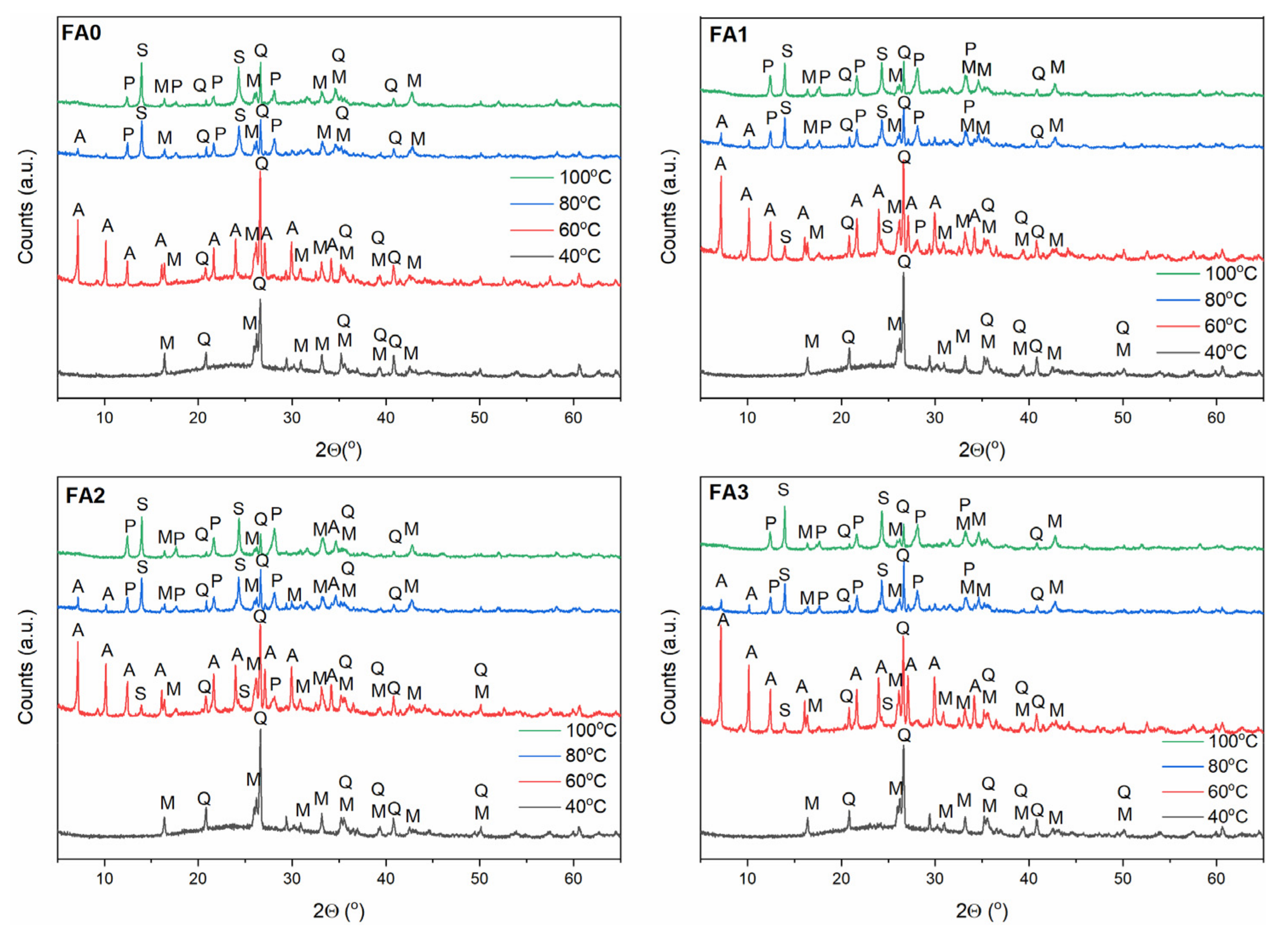 Materials 15 07174 g004