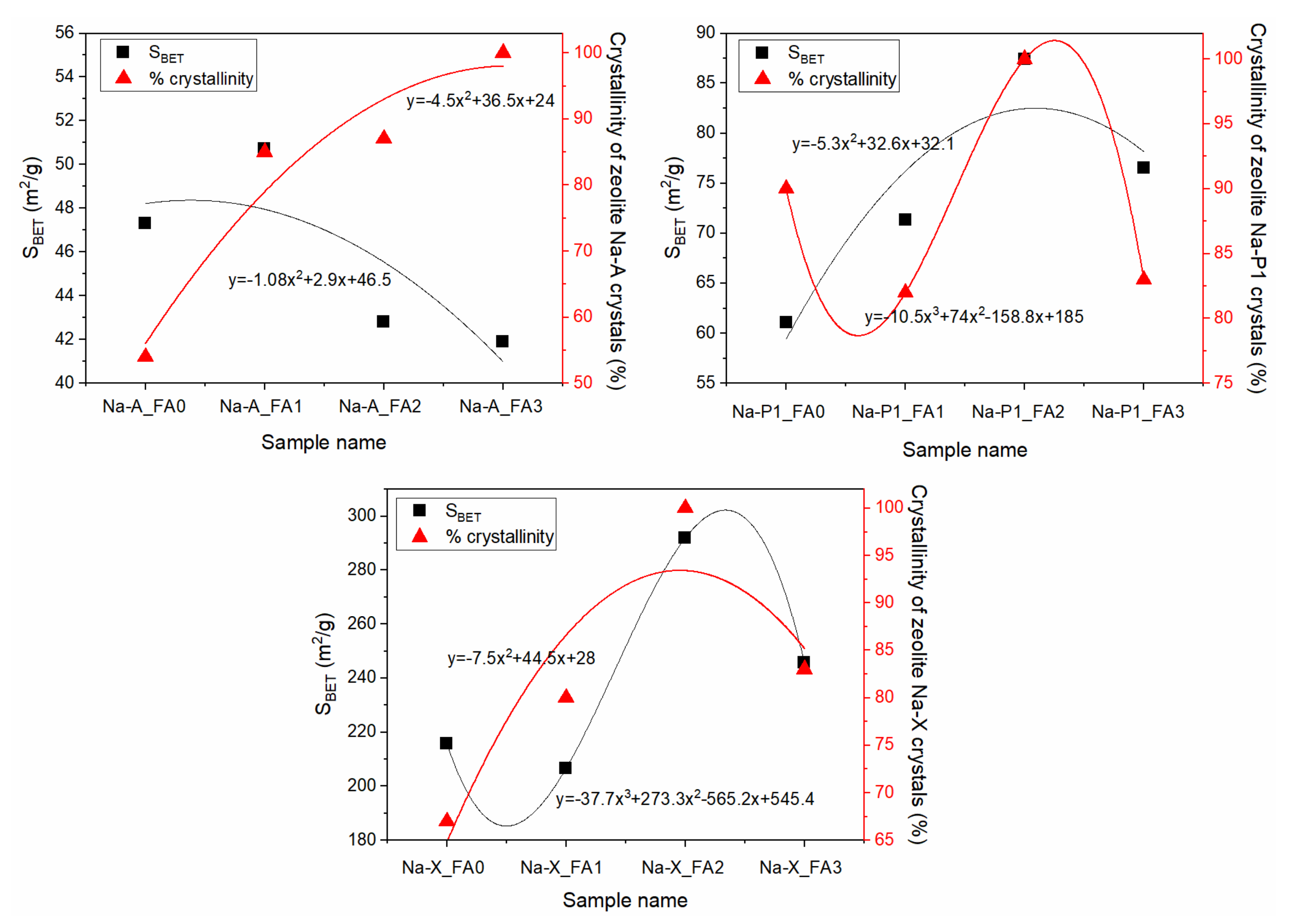 Materials 15 07174 g011