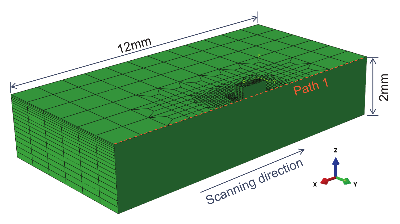 Materials 15 07175 g002