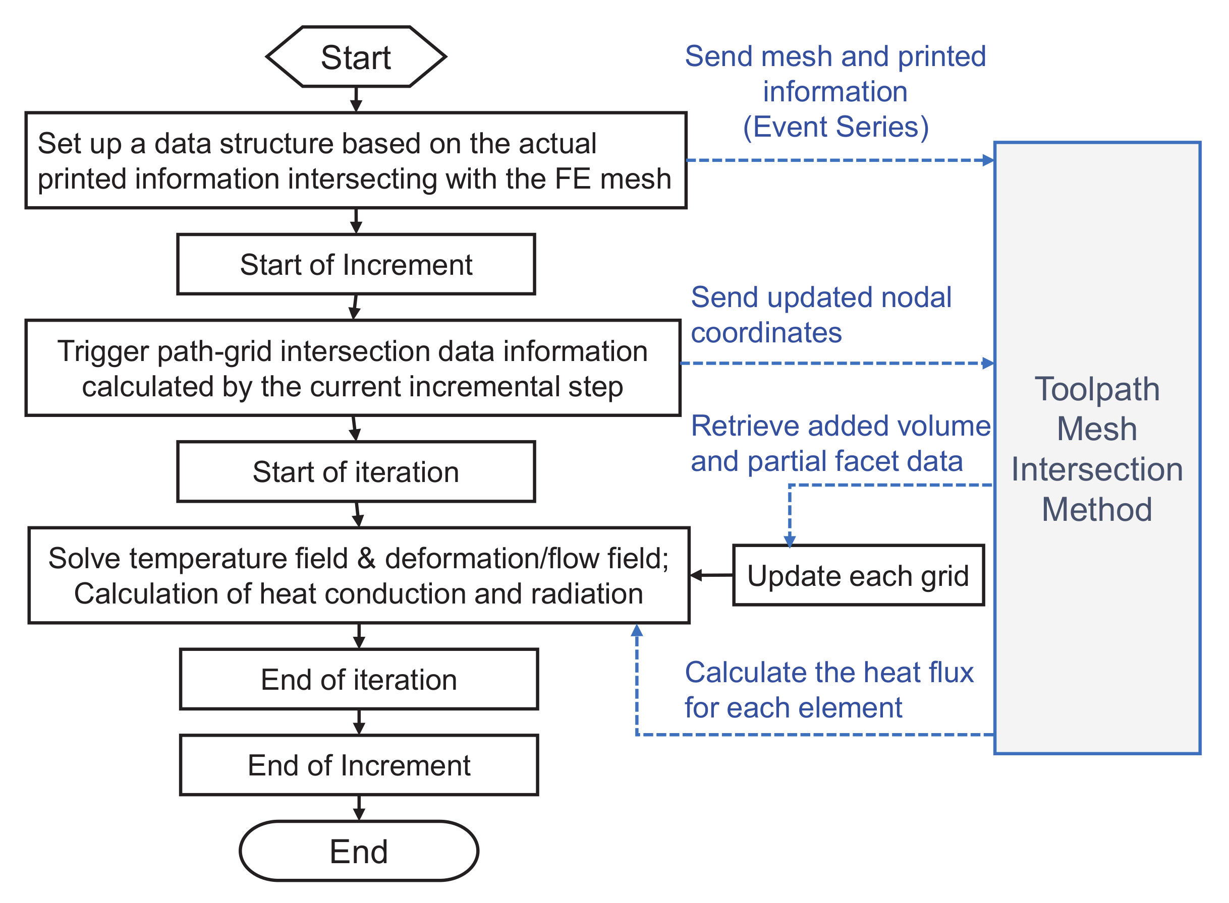 Materials 15 07175 g004