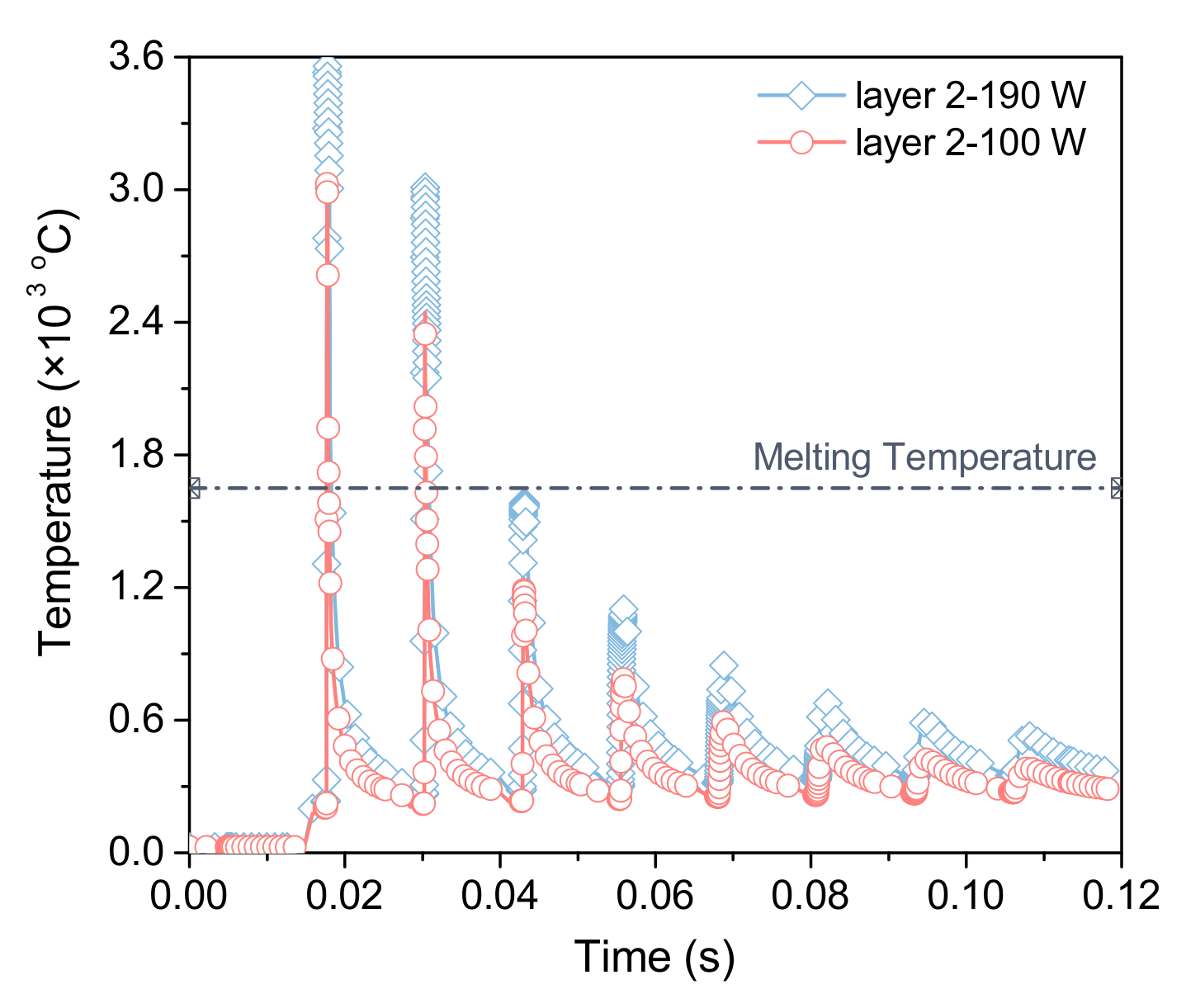 Materials 15 07175 g006