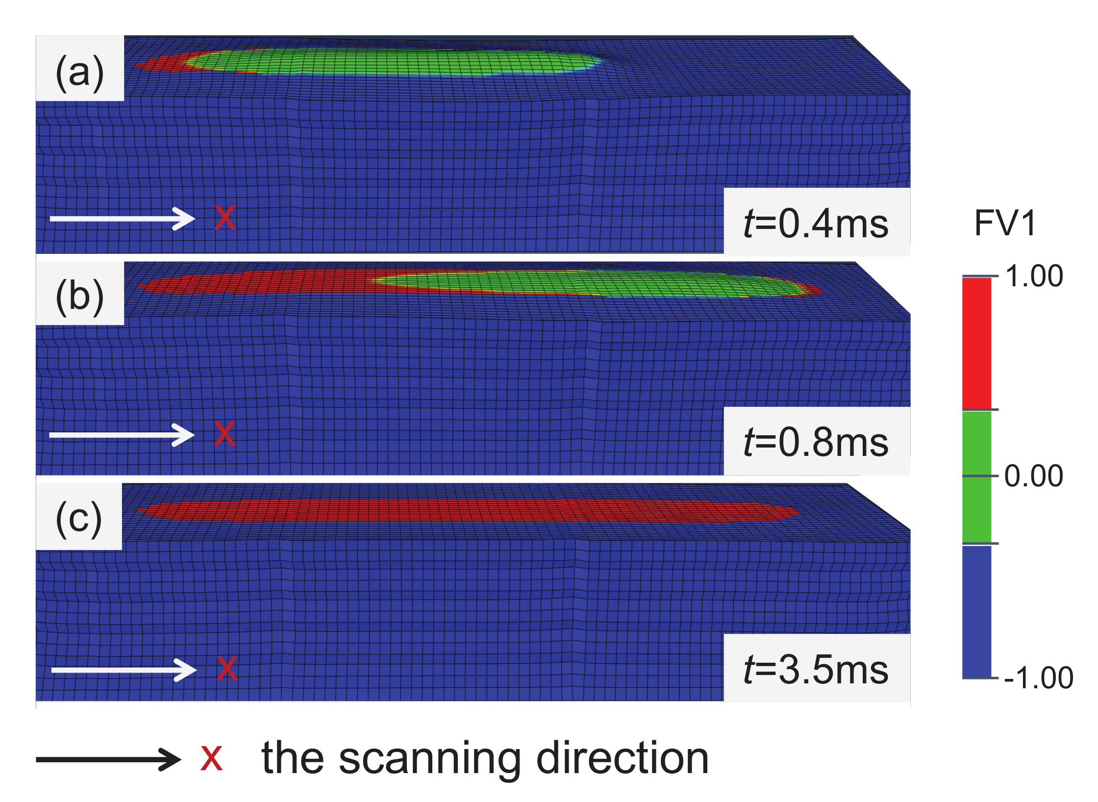 Materials 15 07175 g008