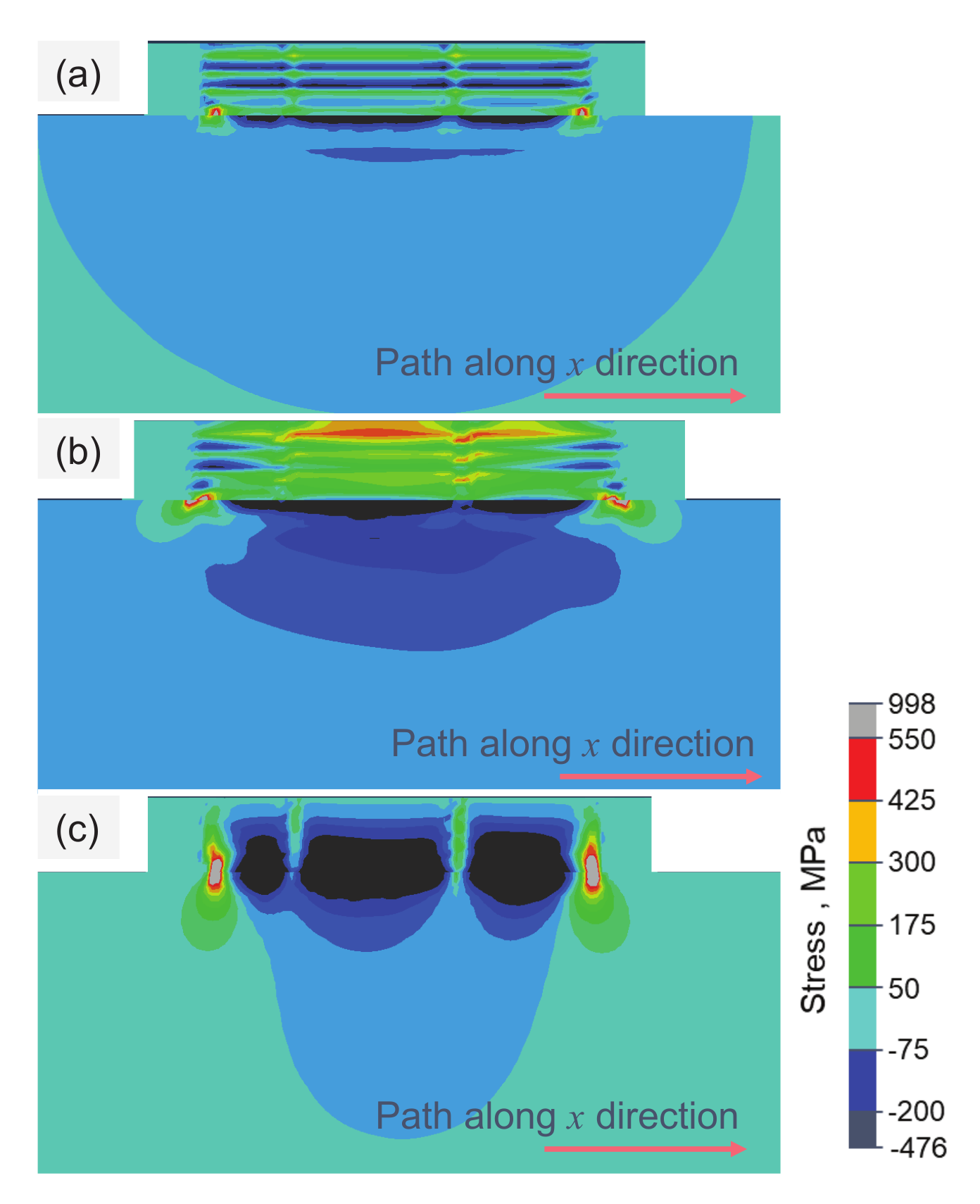 Materials 15 07175 g009