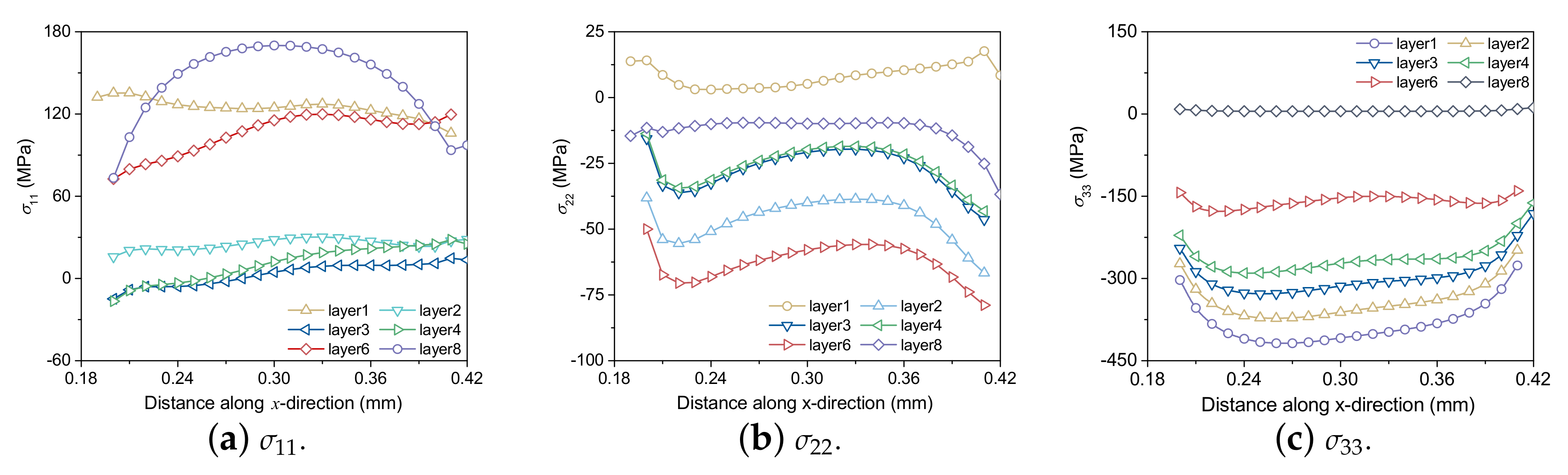 Materials 15 07175 g013