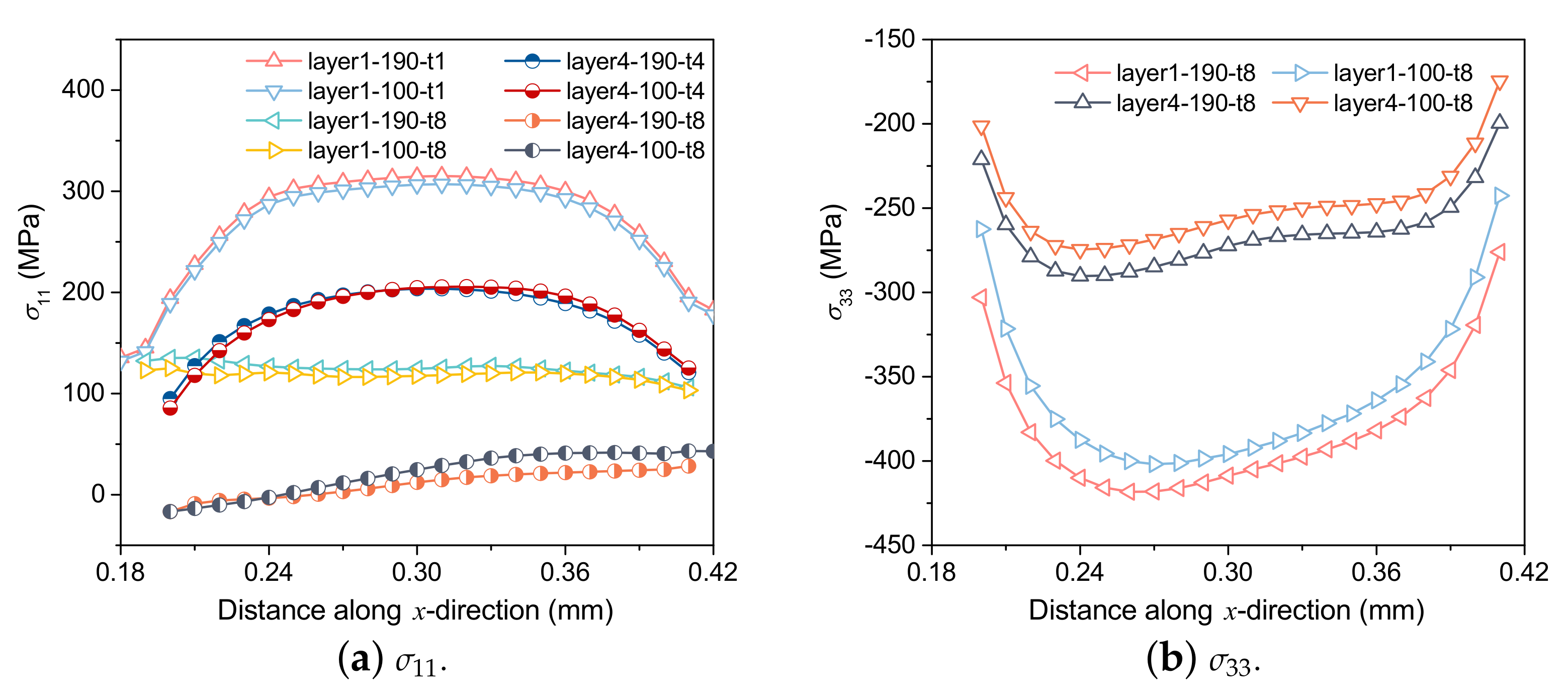 Materials 15 07175 g014