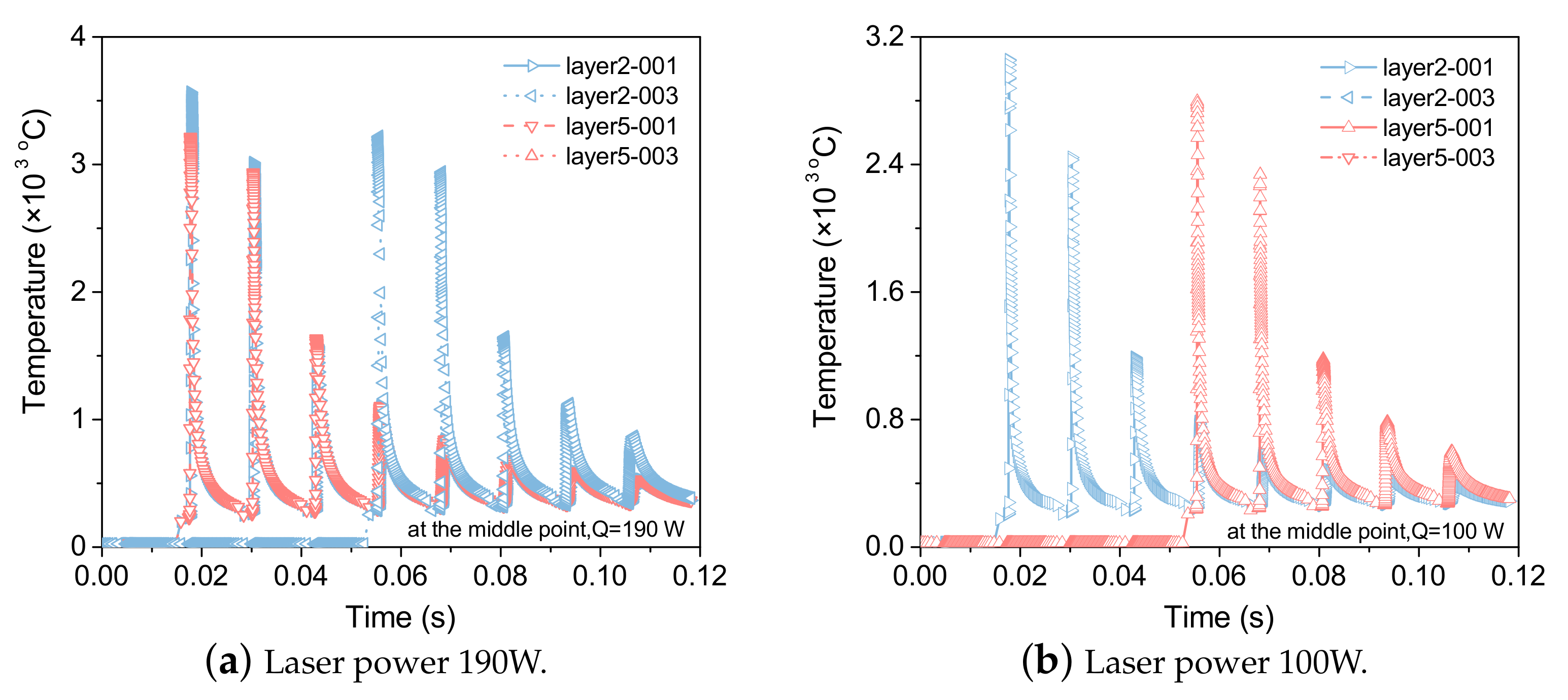 Materials 15 07175 g015