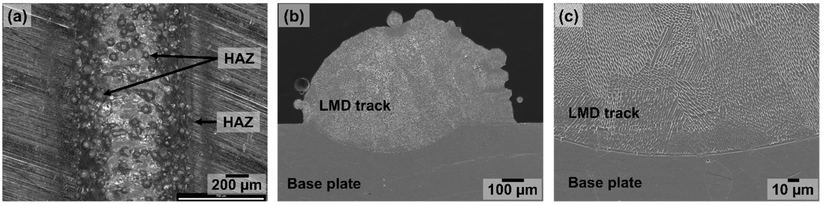 Materials 15 07181 g003 Materials 15 07181 g003