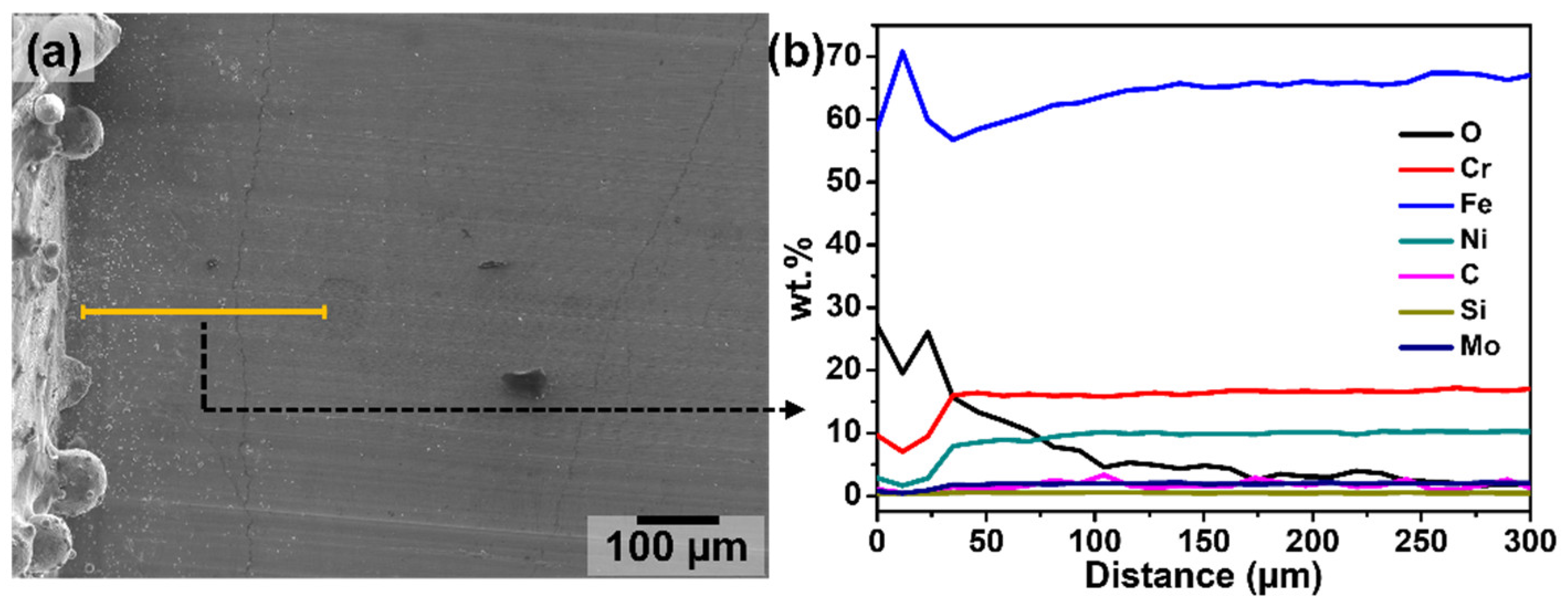 Materials 15 07181 g004 Materials 15 07181 g004