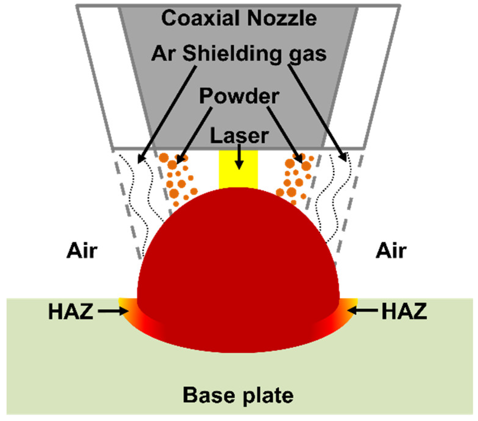 Materials 15 07181 g006 Materials 15 07181 g006