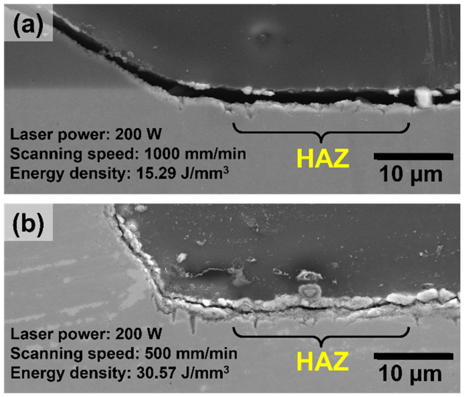 Materials 15 07181 g012 Materials 15 07181 g012