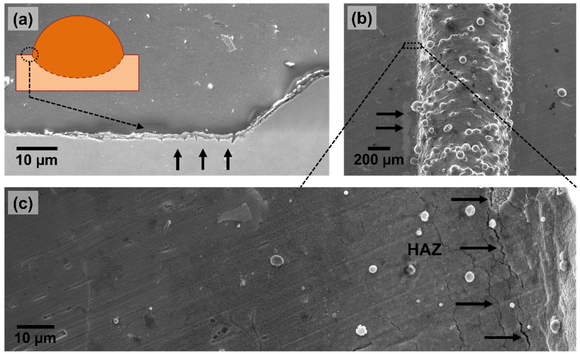 Materials 15 07181 g013 Materials 15 07181 g013
