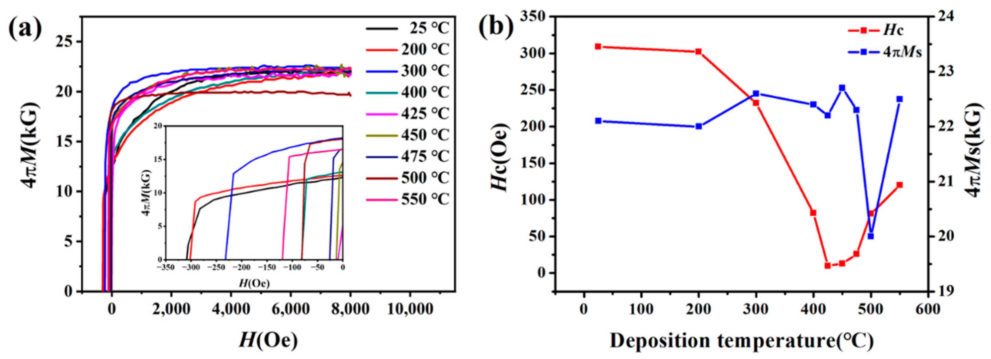 Materials 15 07191 g011 Materials 15 07191 g011