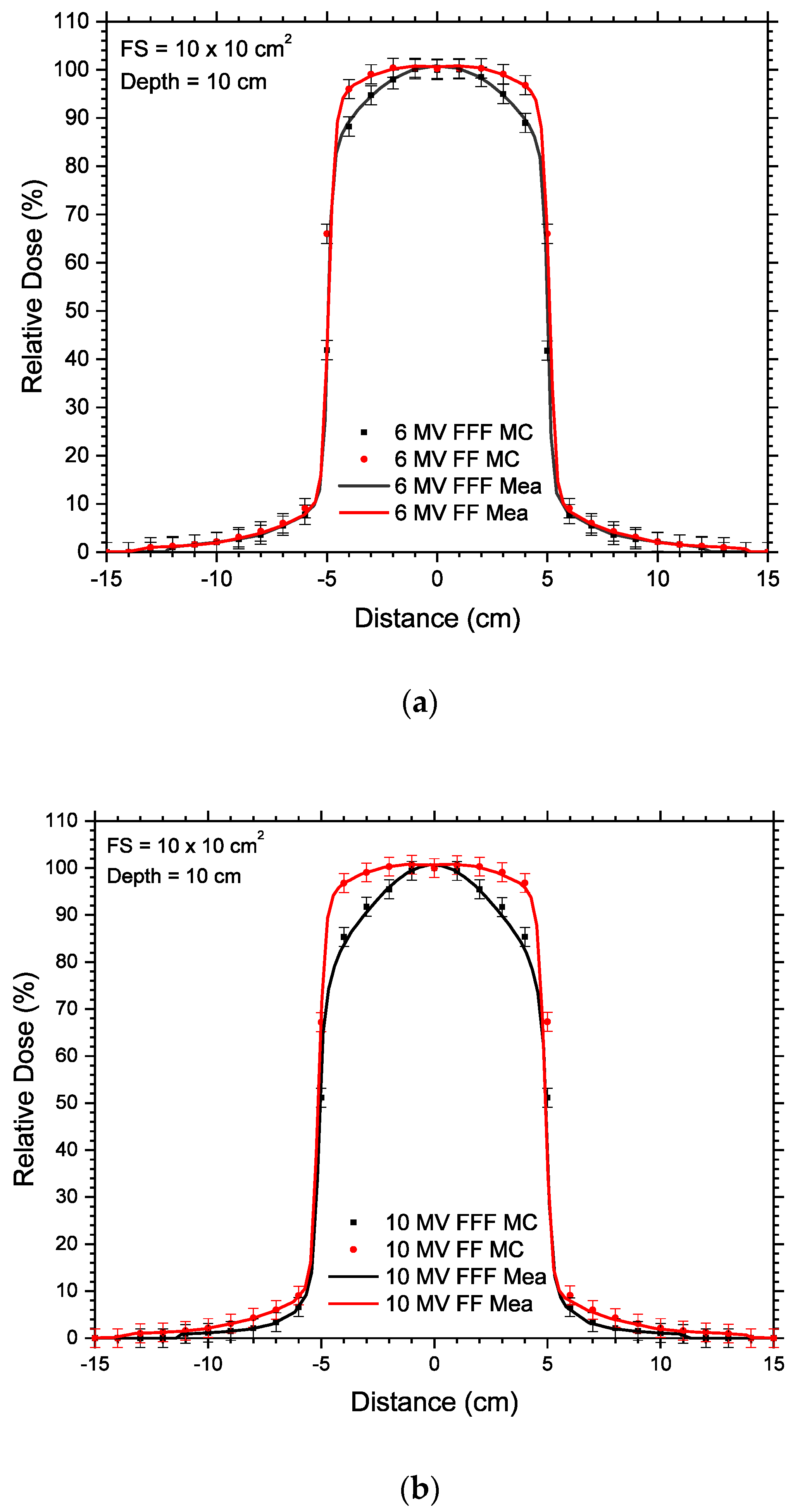 Materials 15 07194 g001 Materials 15 07194 g001
