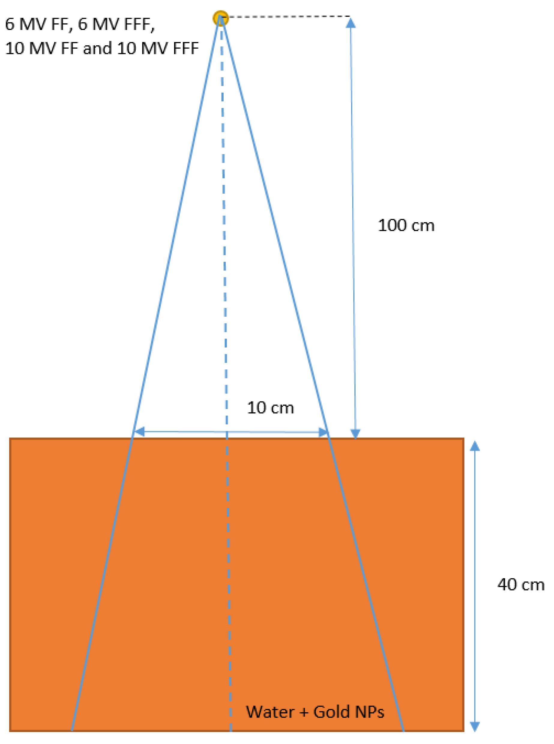 Materials 15 07194 g002 Materials 15 07194 g002