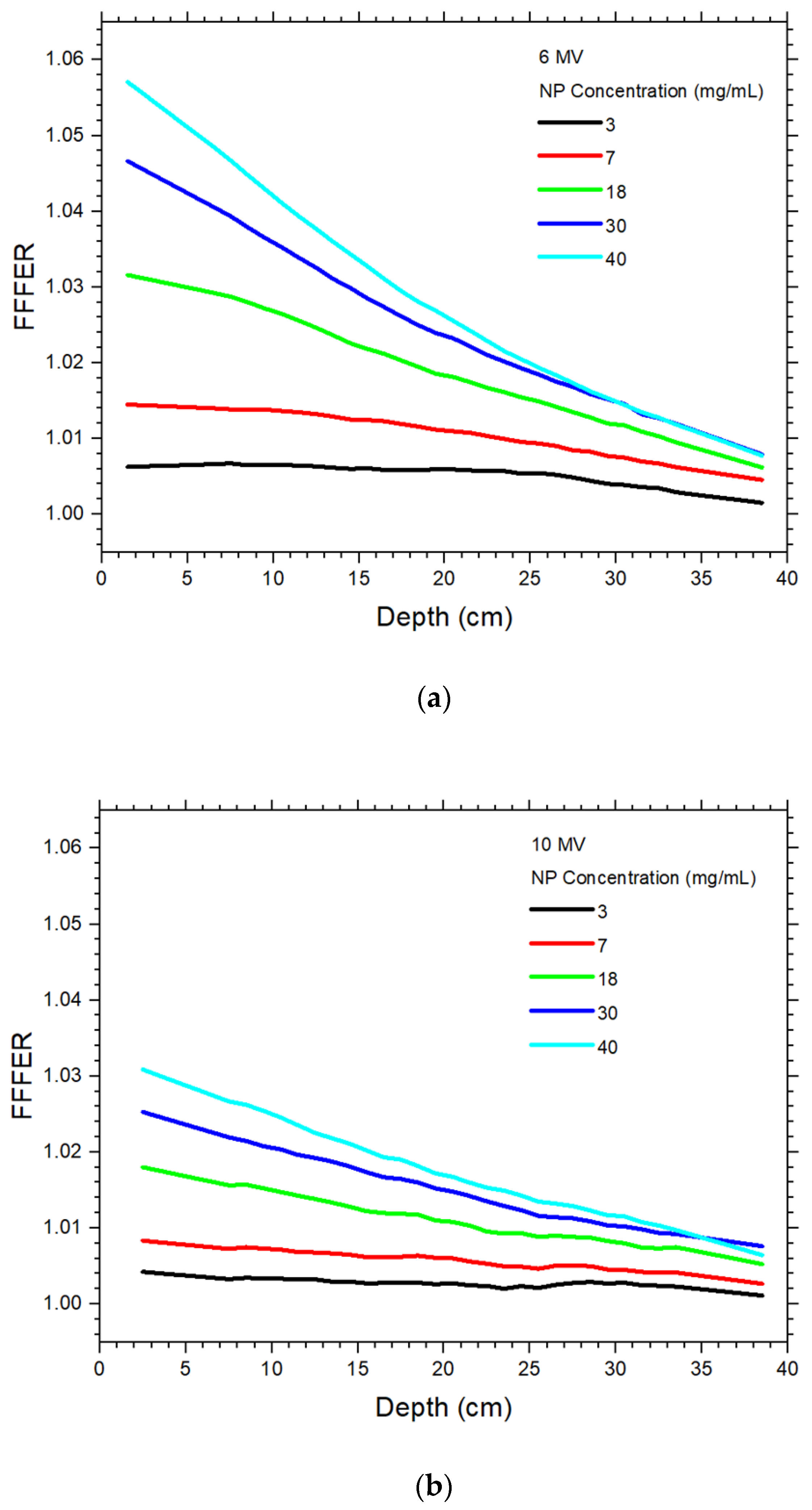 Materials 15 07194 g005 Materials 15 07194 g005