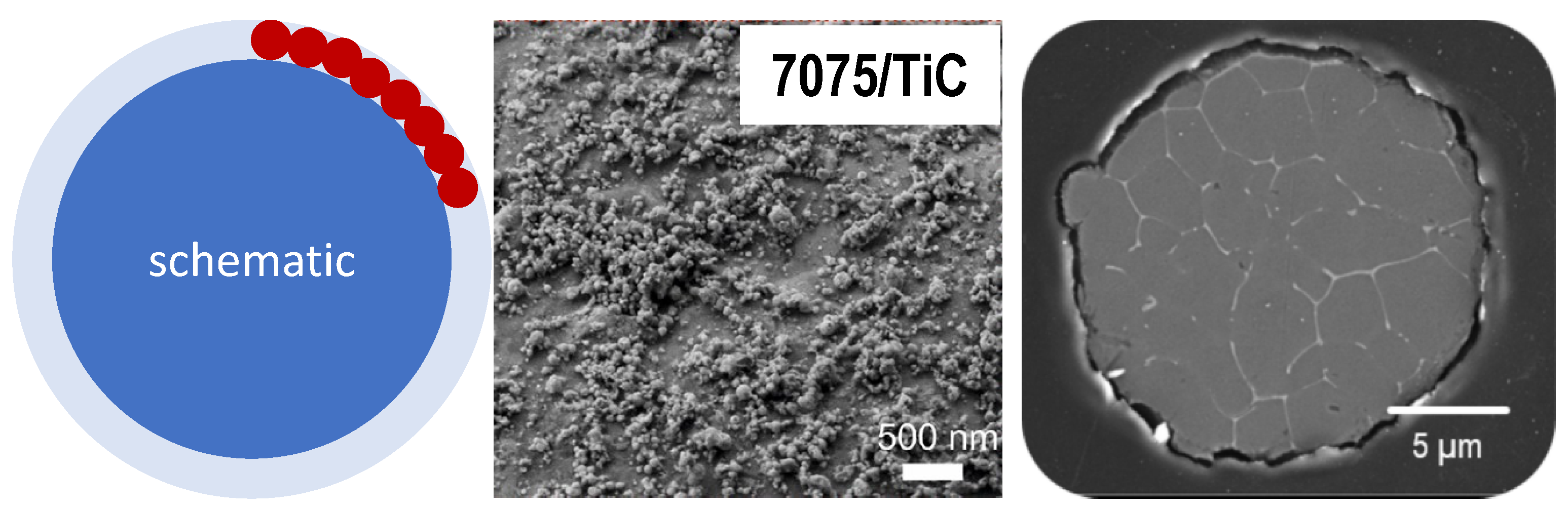 Materials 15 07195 g007 Materials 15 07195 g007