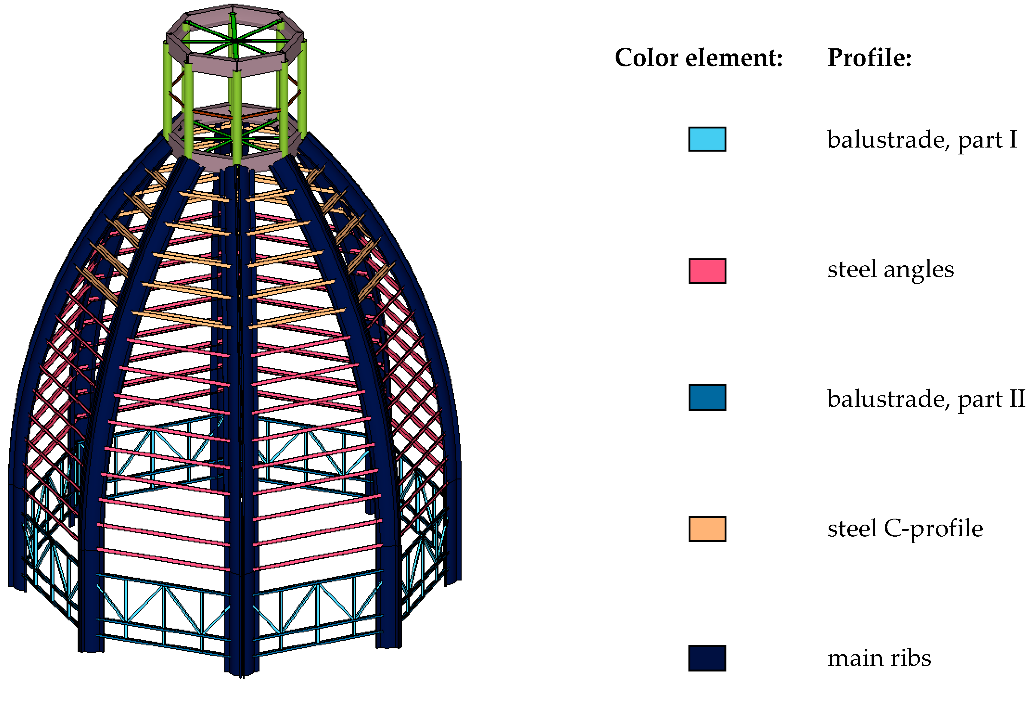 Materials 15 07196 g008