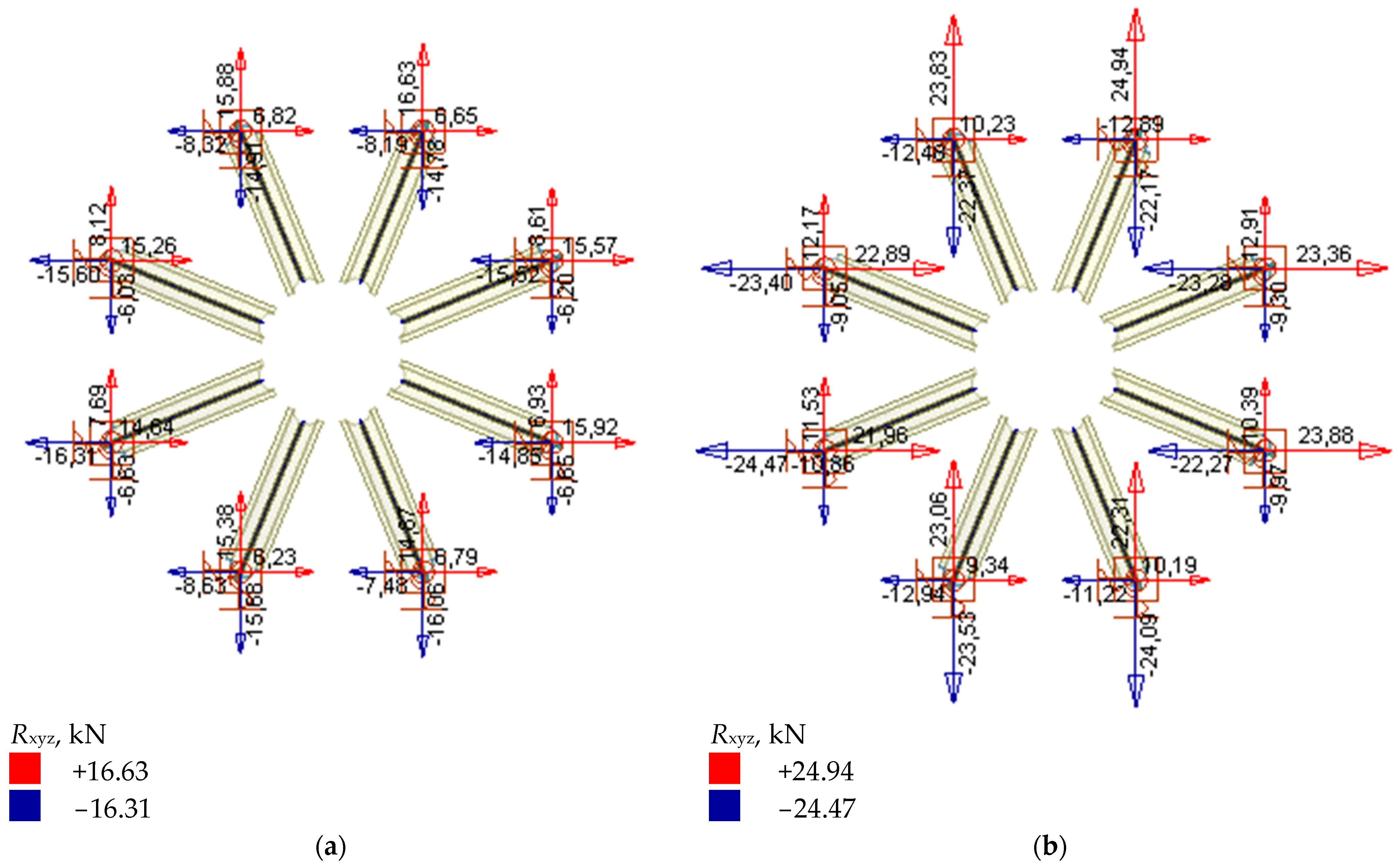 Materials 15 07196 g013