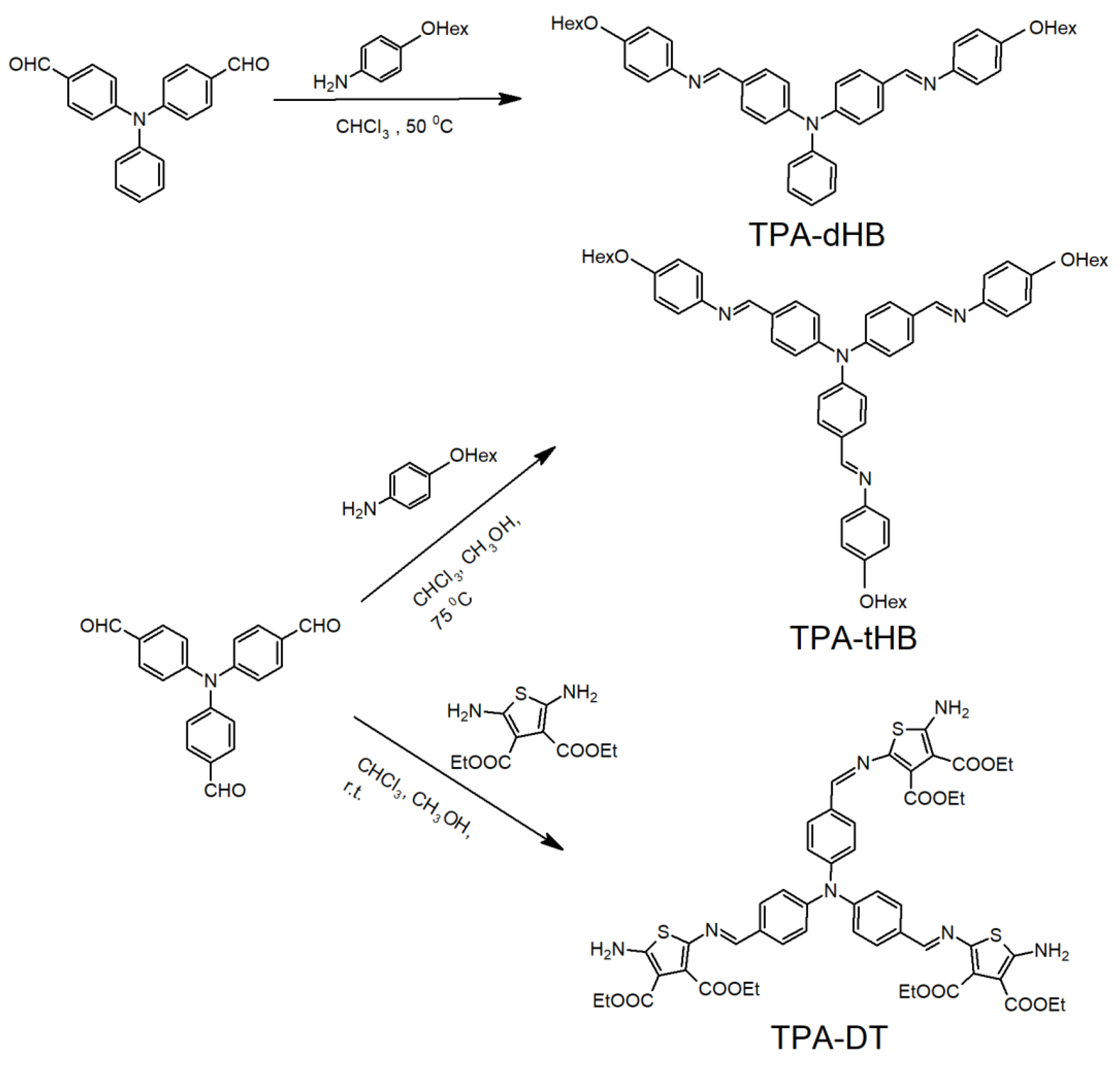 Materials 15 07197 g001 Materials 15 07197 g001