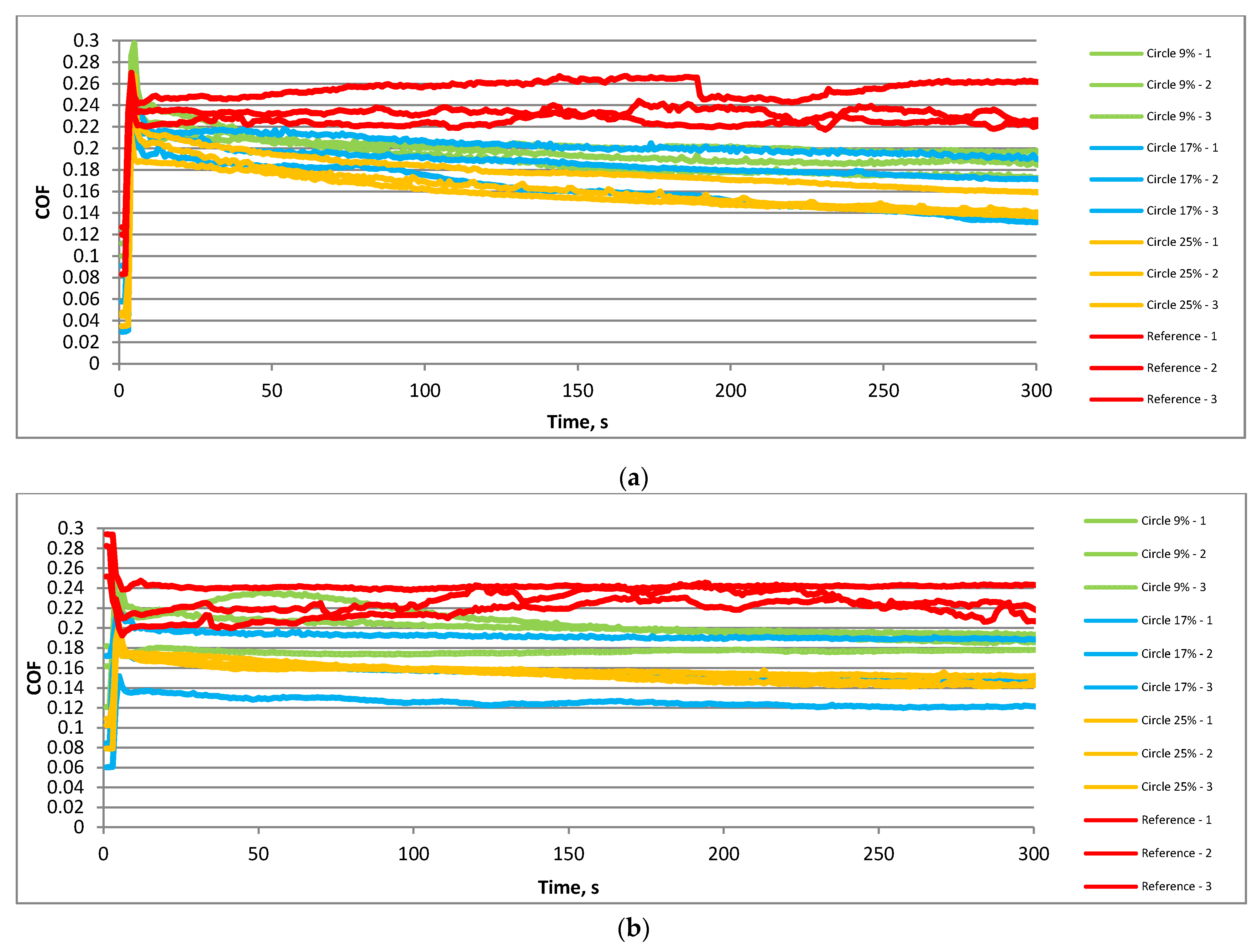 Materials 15 07199 g004 Materials 15 07199 g004