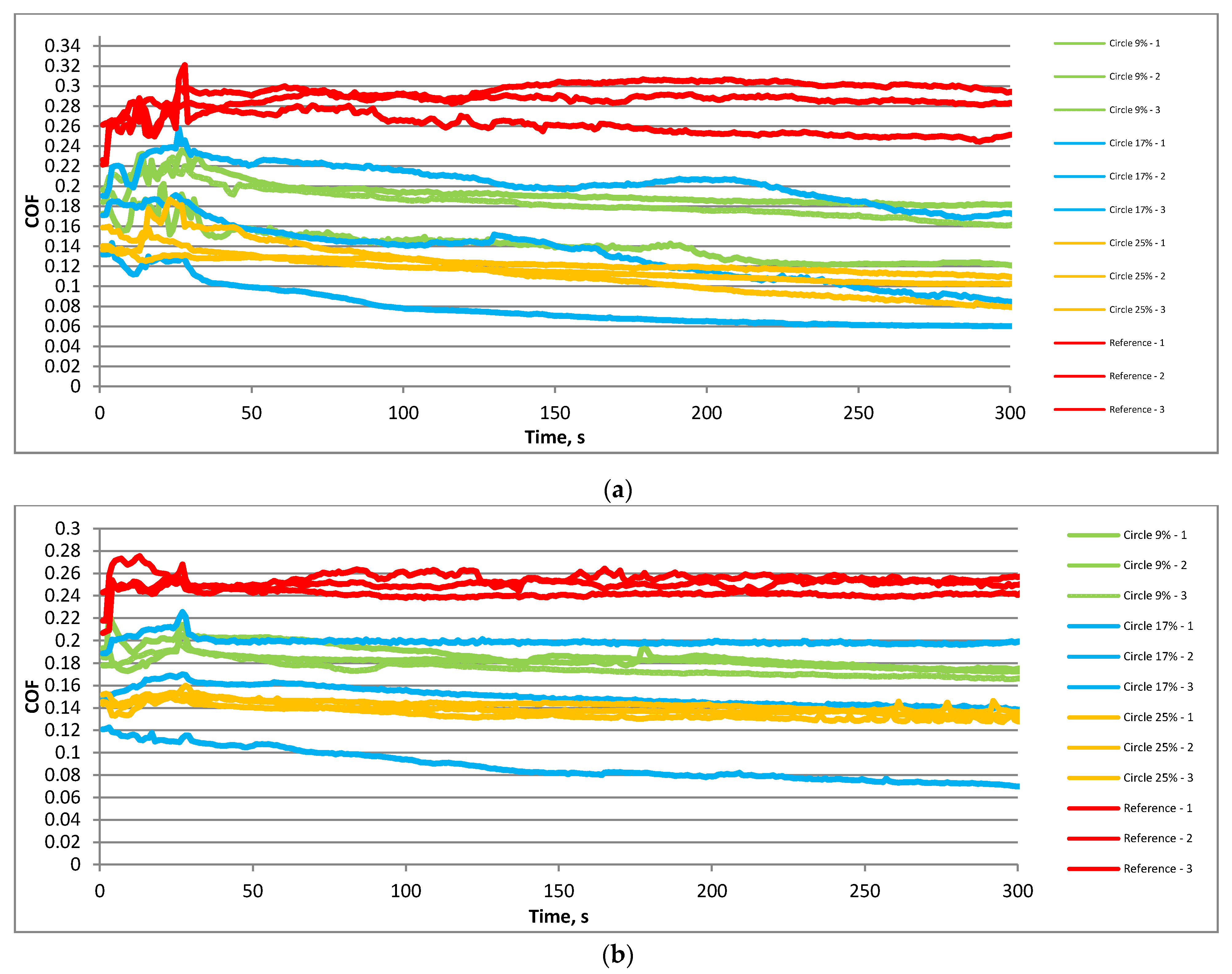 Materials 15 07199 g005 Materials 15 07199 g005