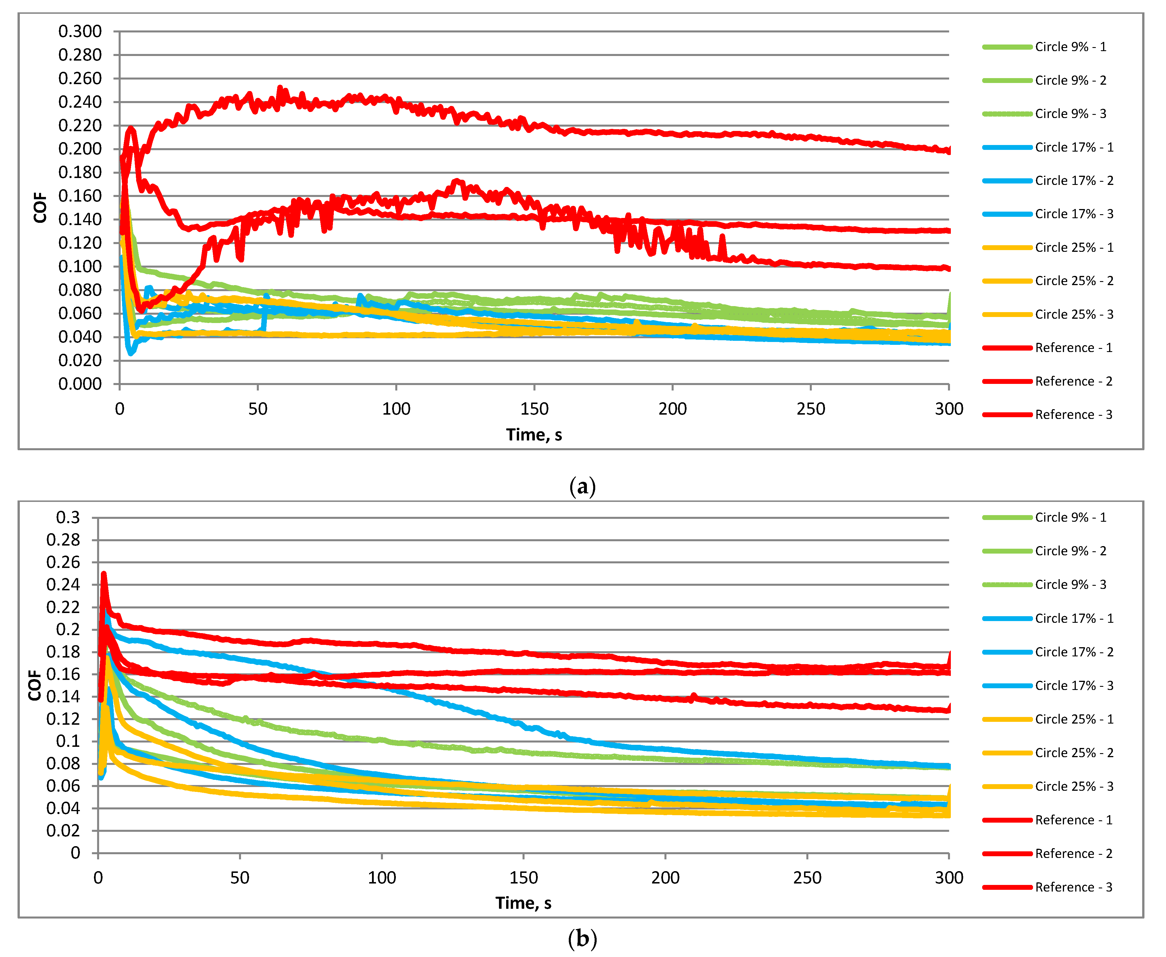 Materials 15 07199 g006 Materials 15 07199 g006