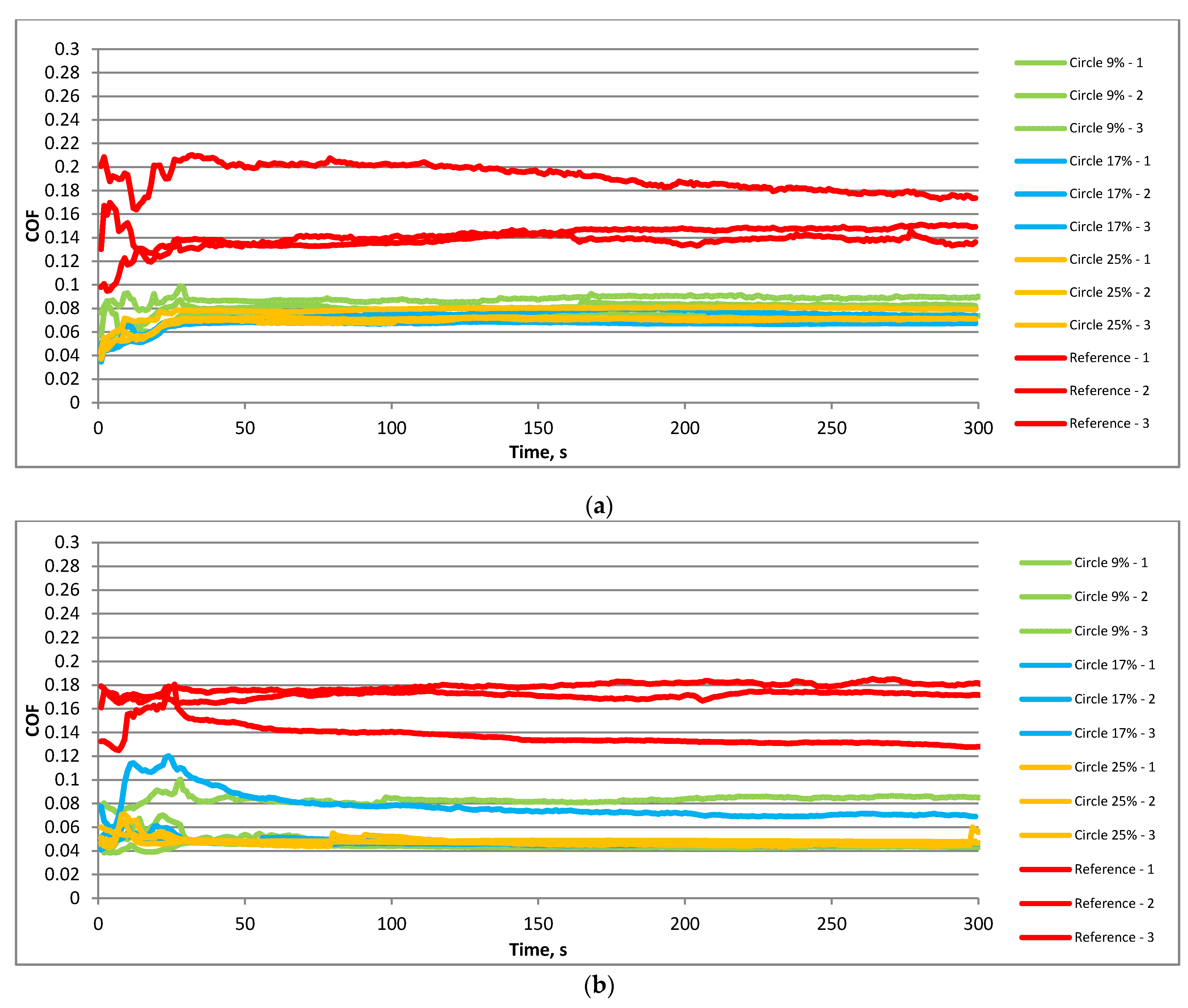 Materials 15 07199 g007 Materials 15 07199 g007