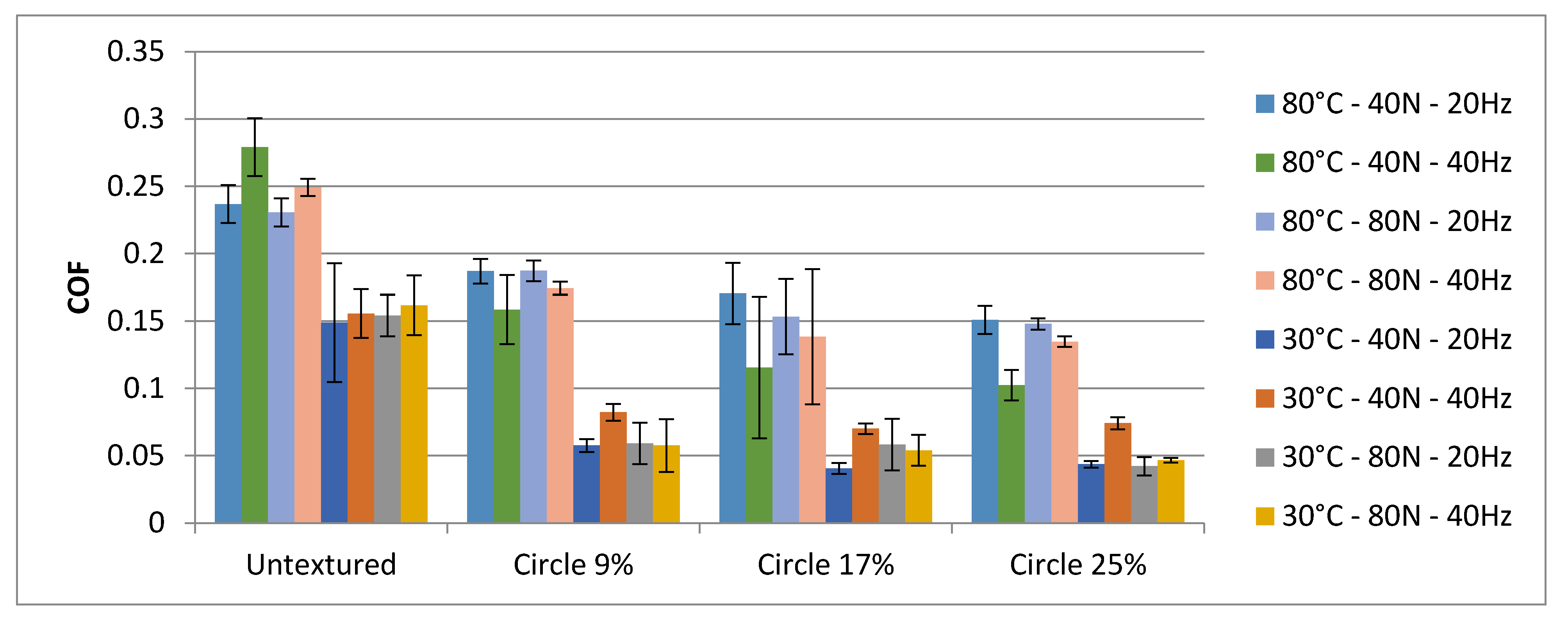 Materials 15 07199 g009 Materials 15 07199 g009