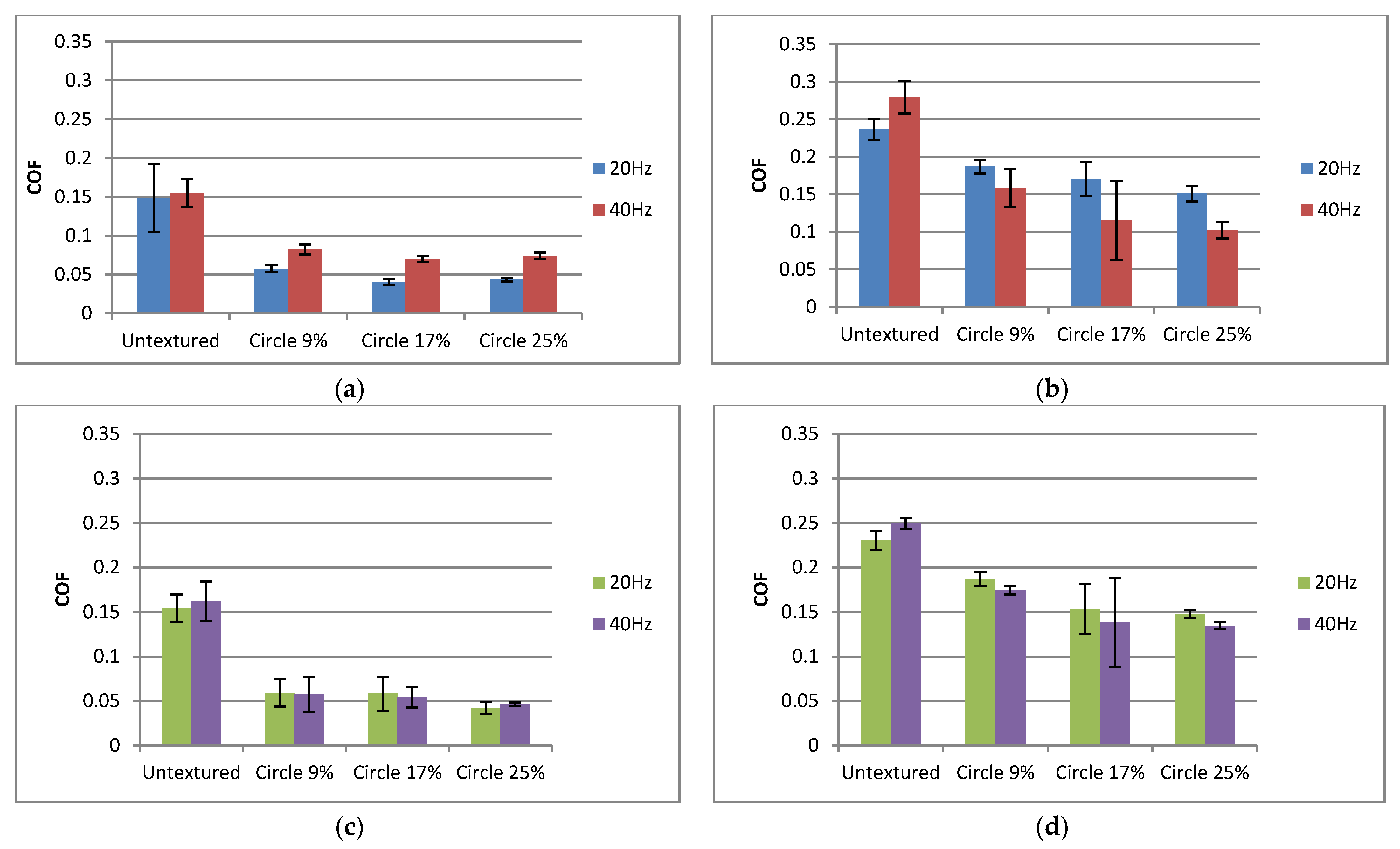 Materials 15 07199 g012 Materials 15 07199 g012