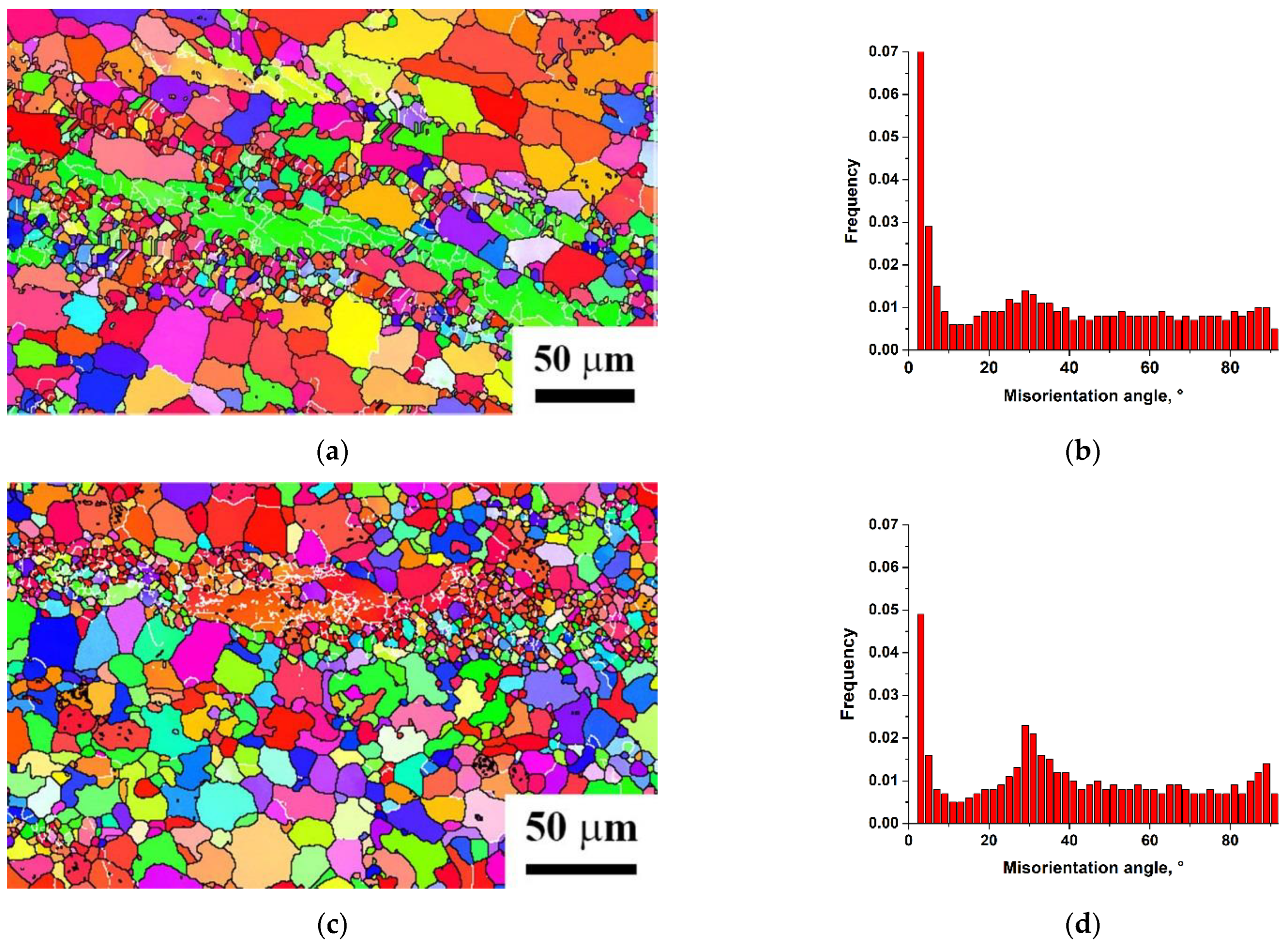 Materials 15 07200 g003 Materials 15 07200 g003