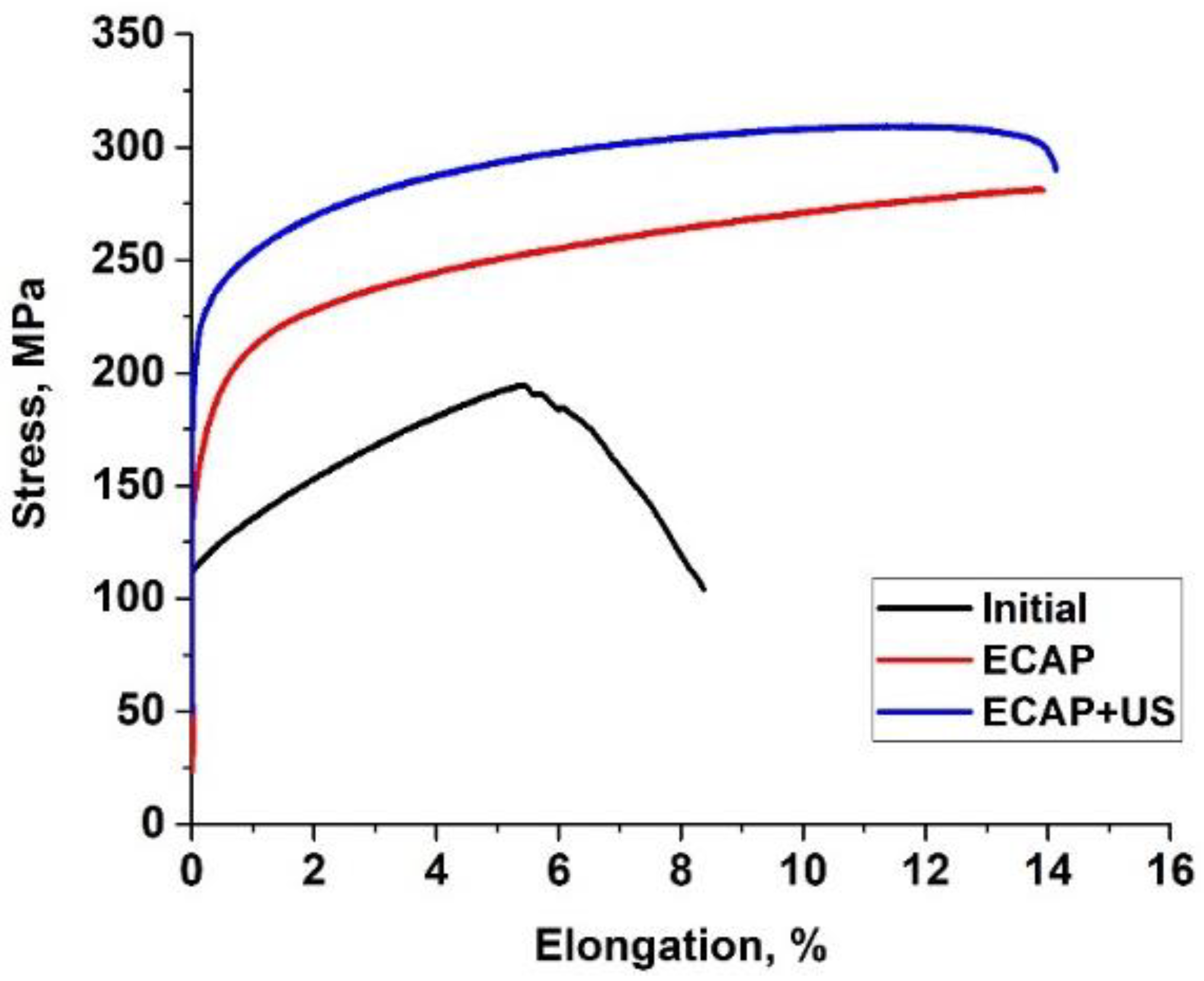 Materials 15 07200 g004 Materials 15 07200 g004