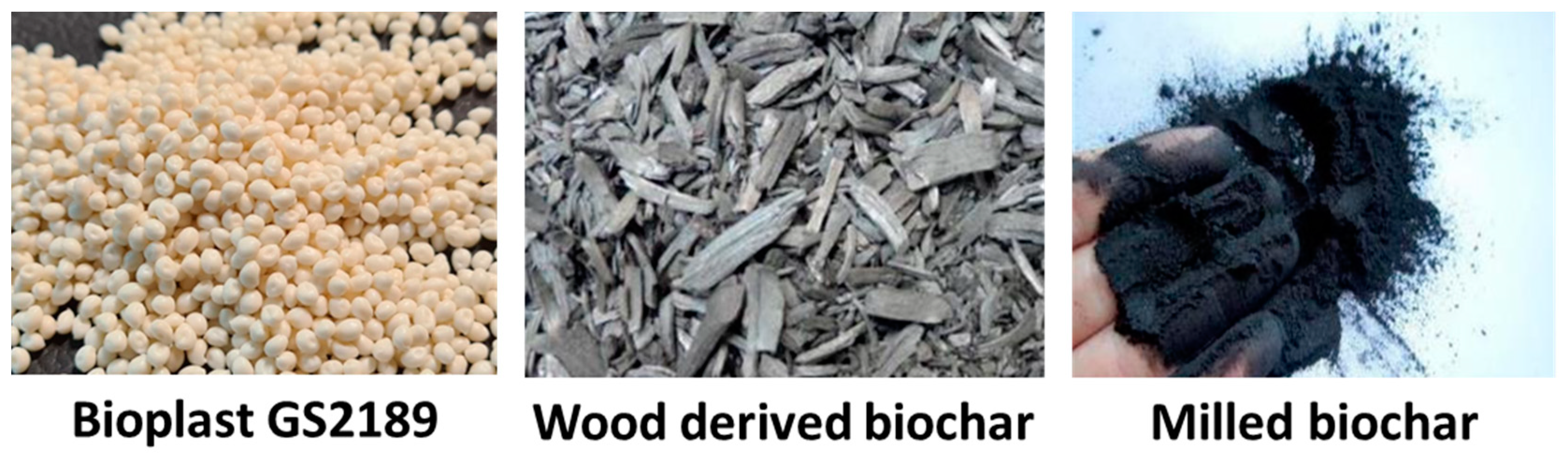 Materials 15 07205 g001 Materials 15 07205 g001