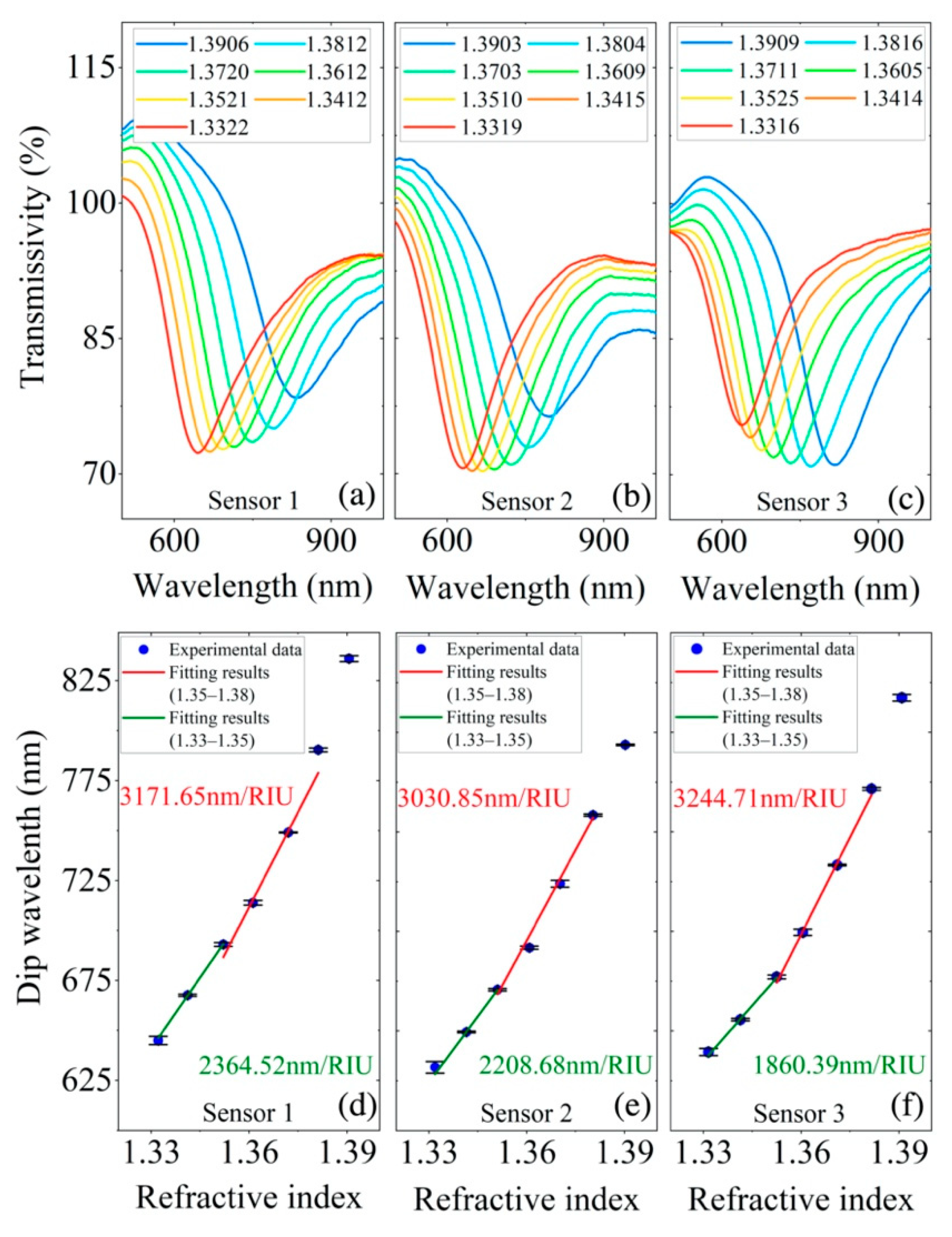 Materials 15 07208 g002
