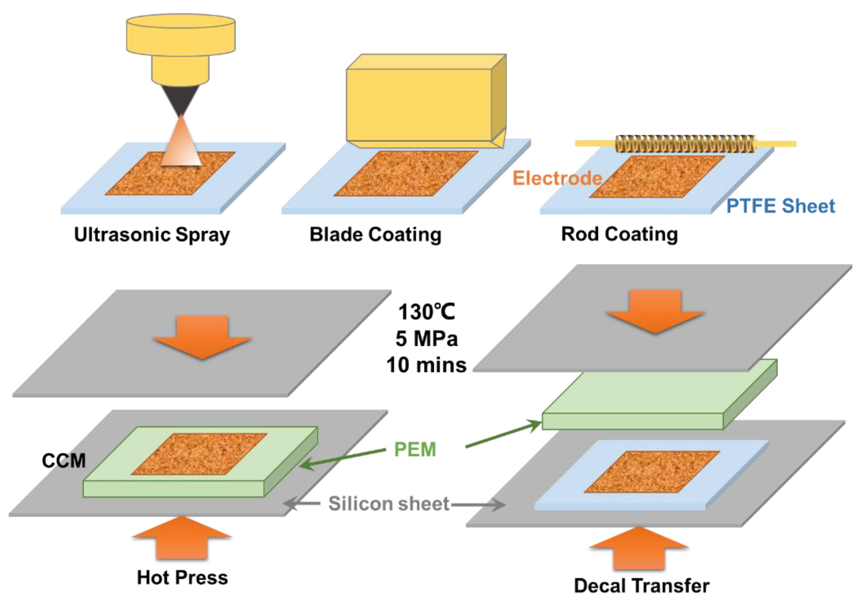 Materials 15 07209 g002