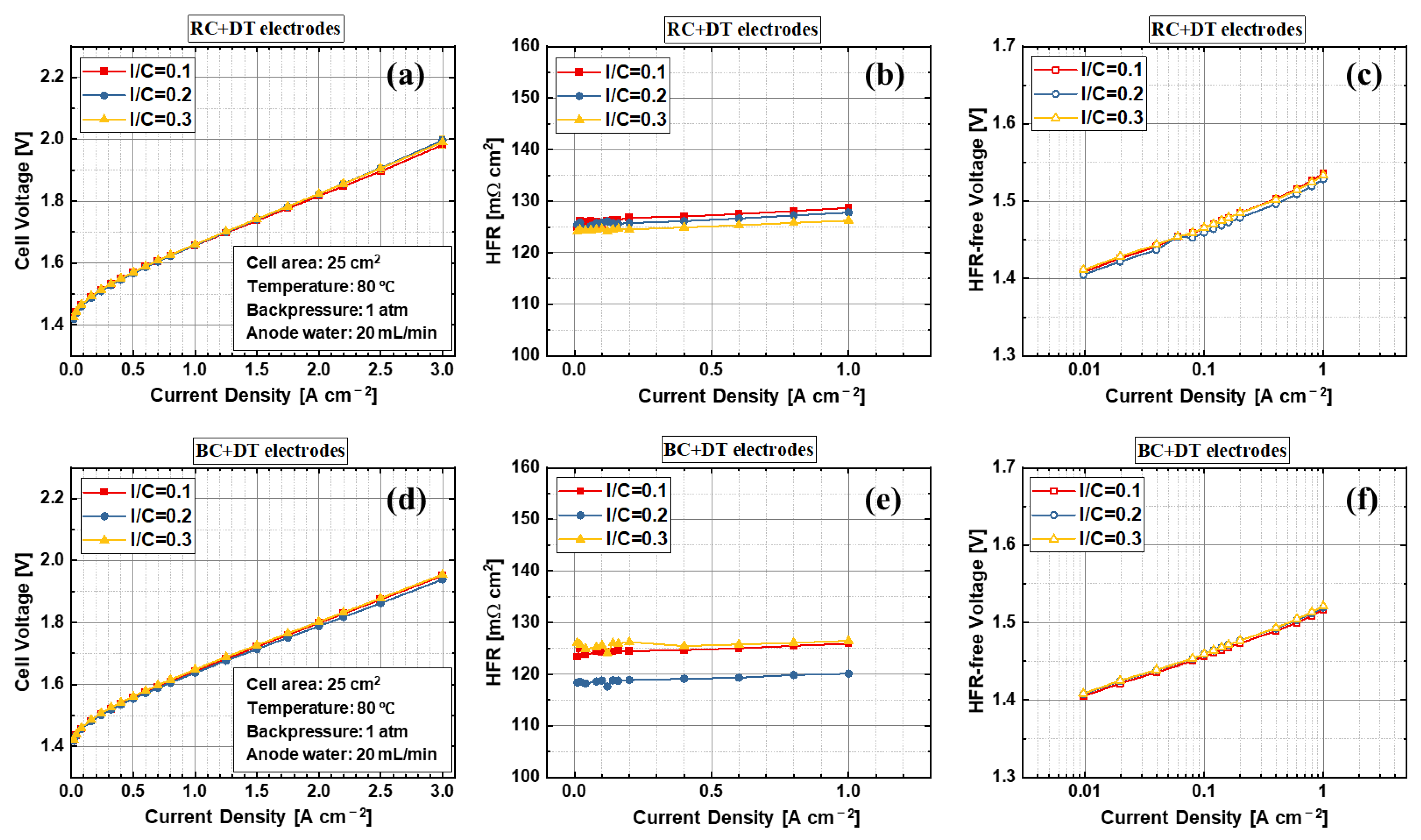 Materials 15 07209 g006