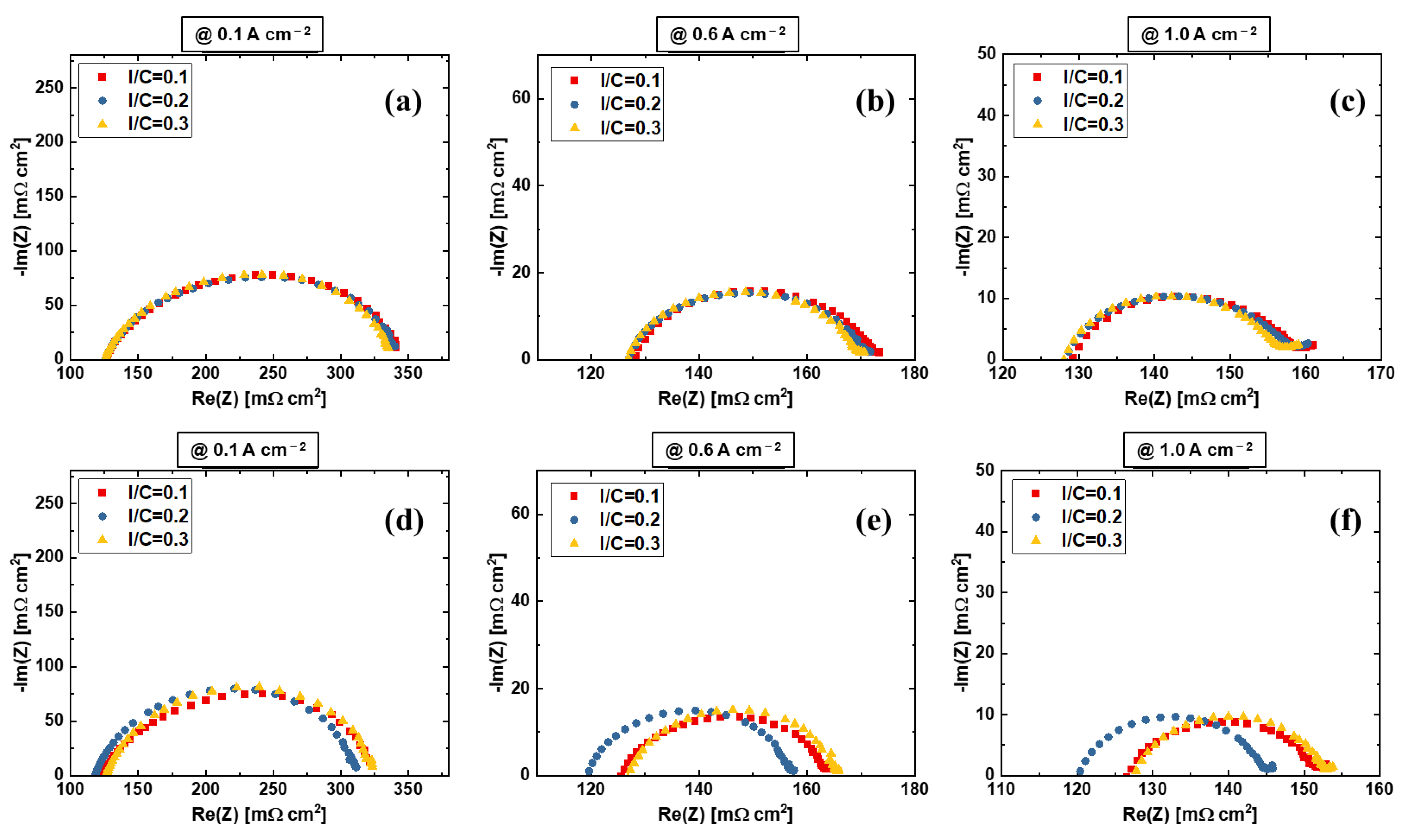 Materials 15 07209 g007