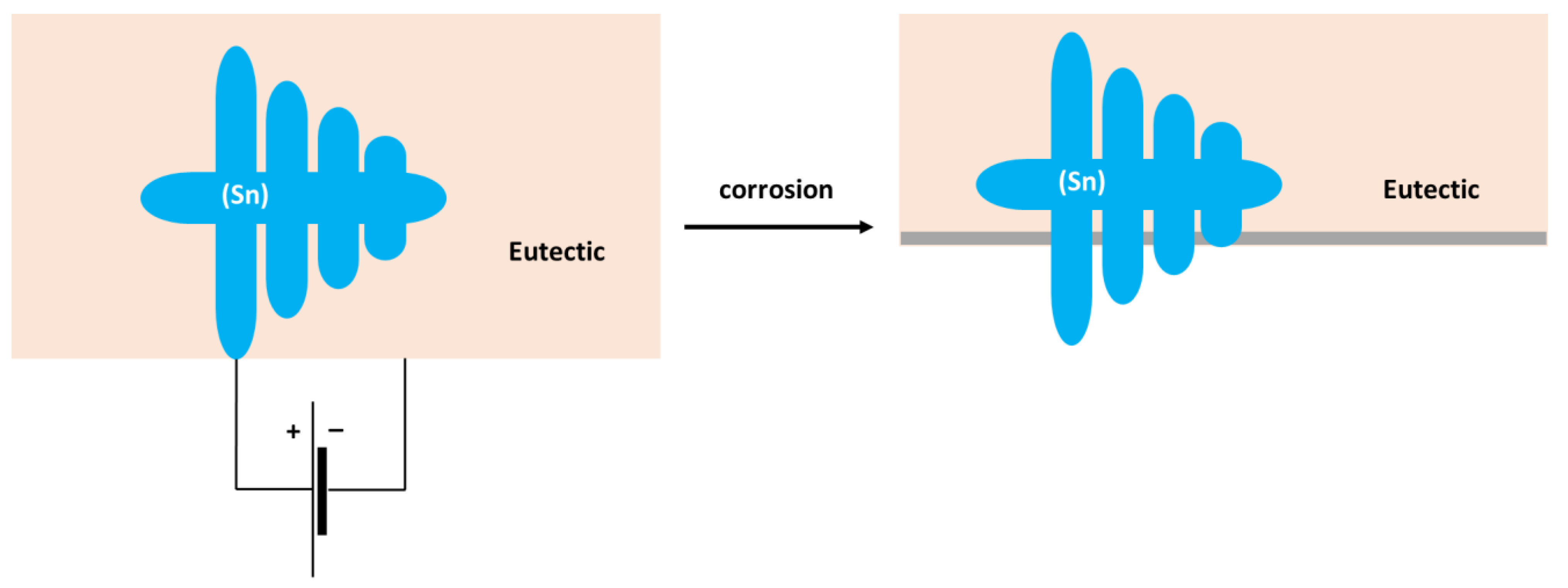 Materials 15 07210 g010