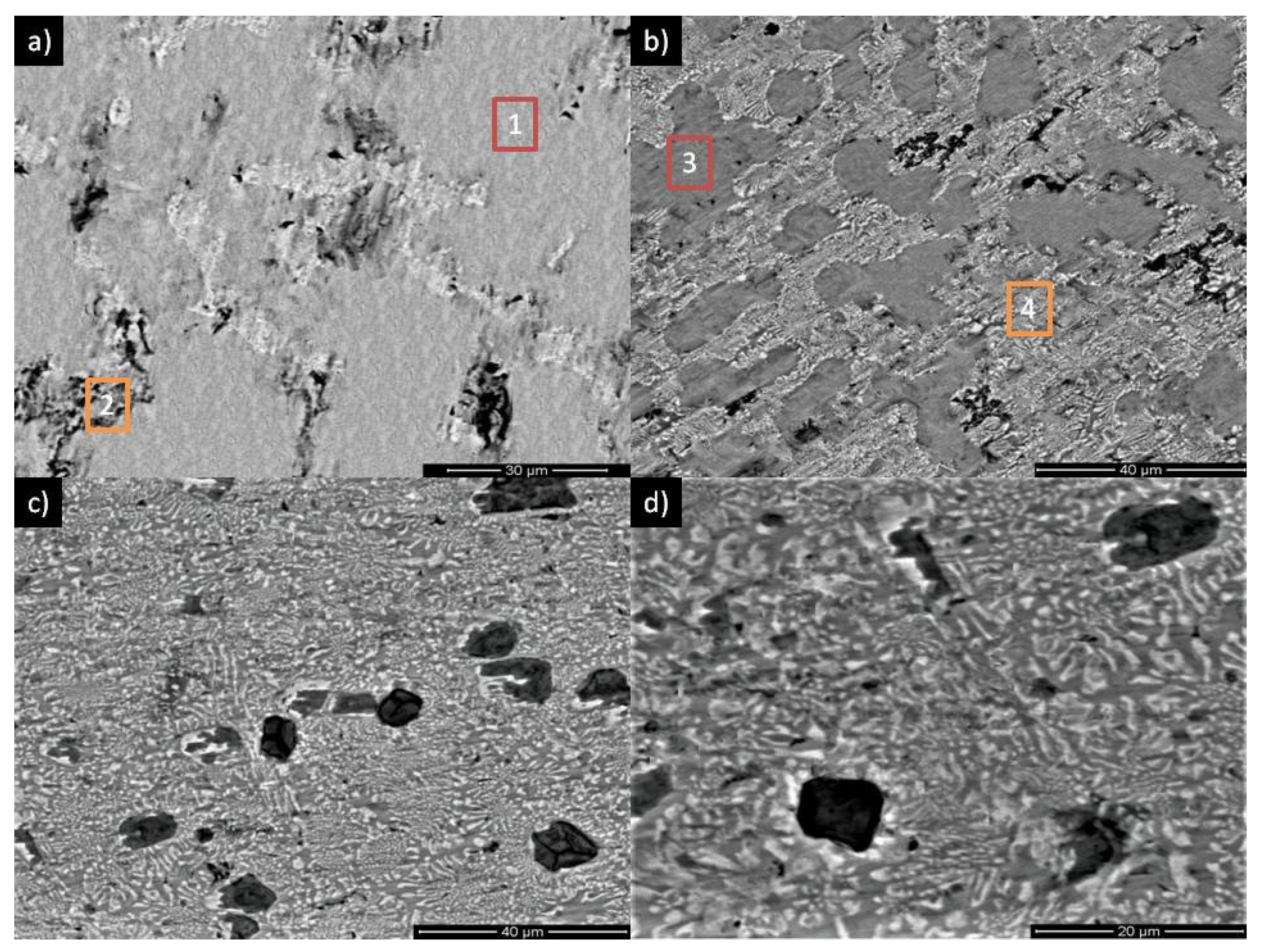 Materials 15 07213 g003a