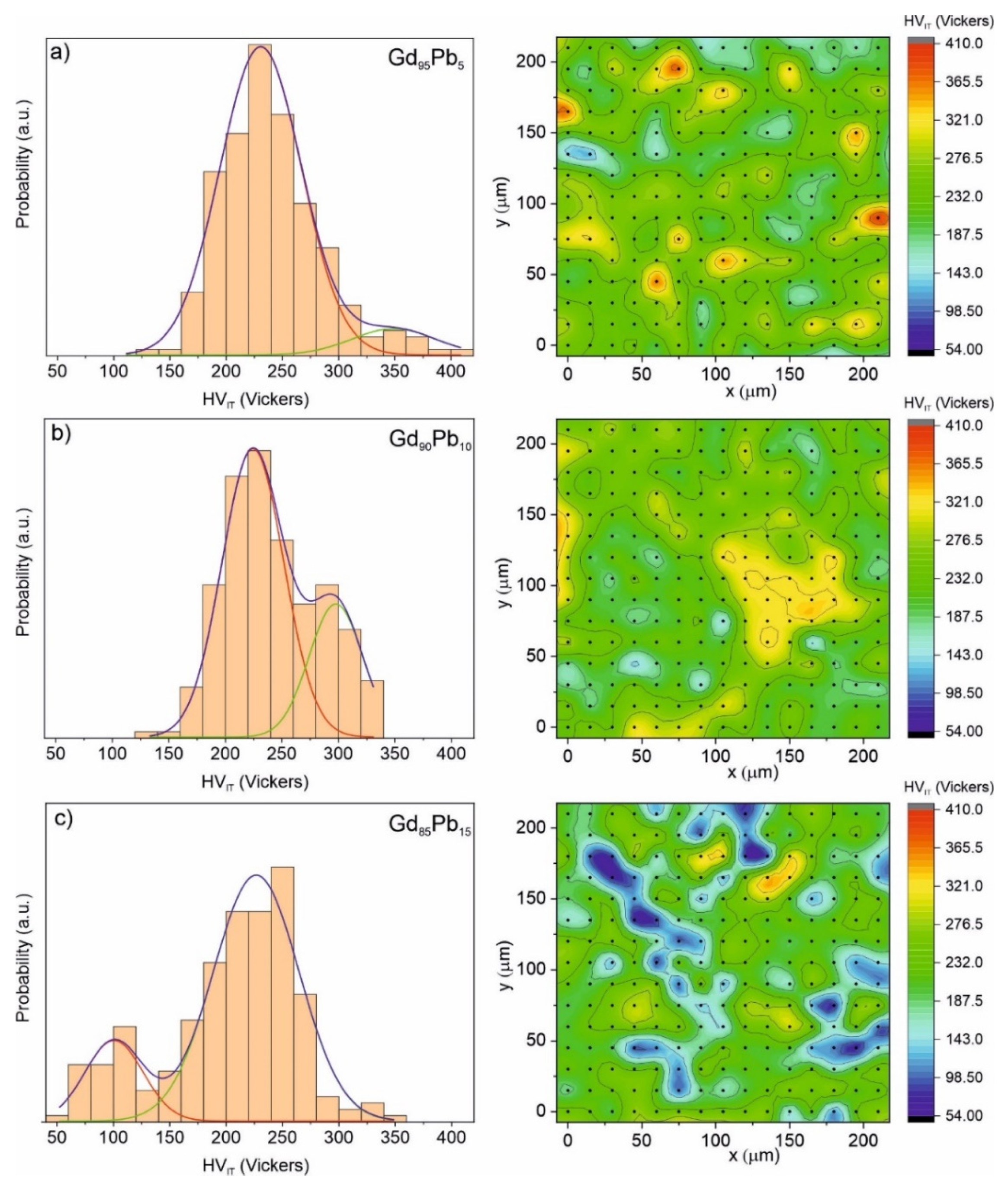Materials 15 07213 g008