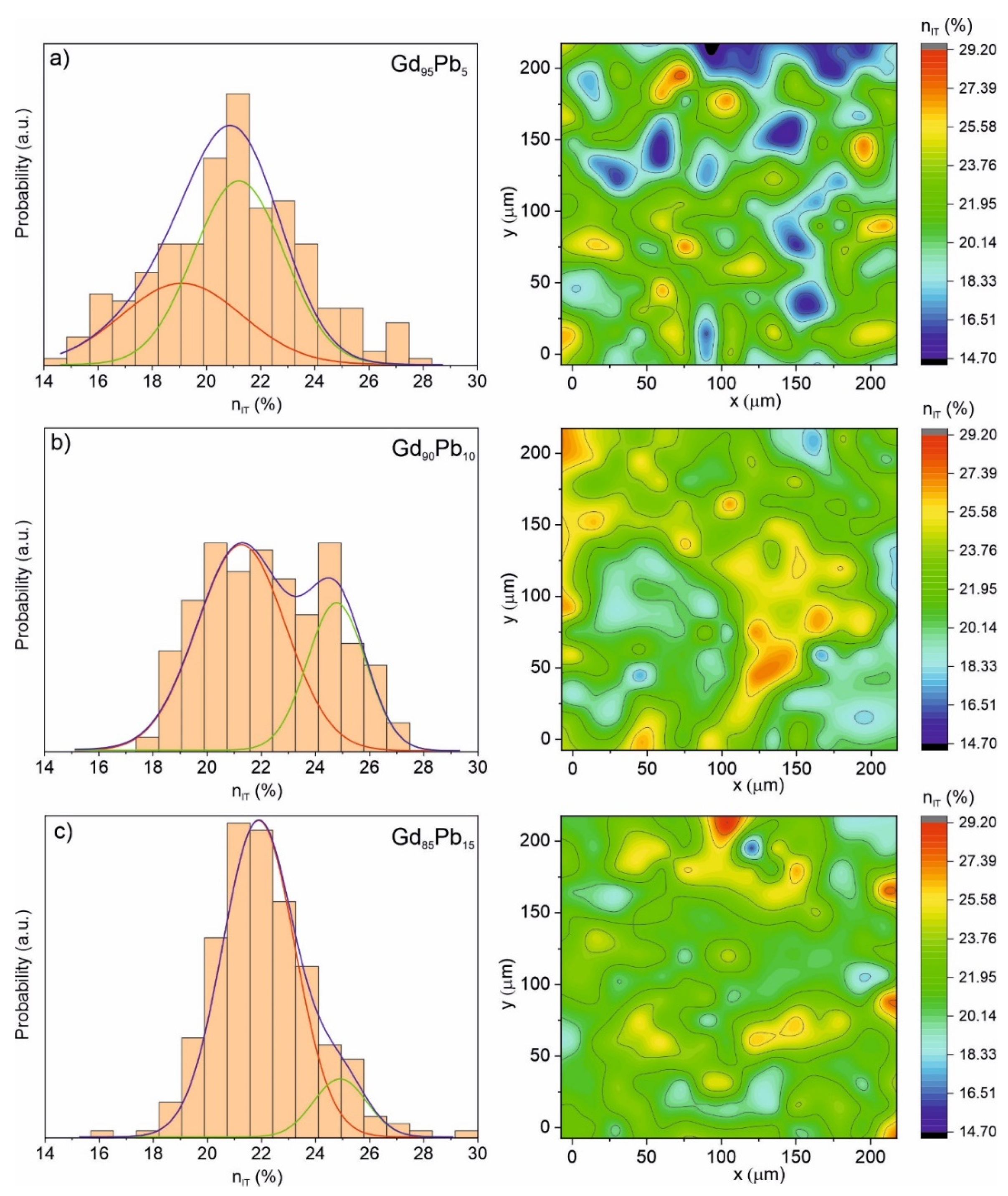 Materials 15 07213 g010