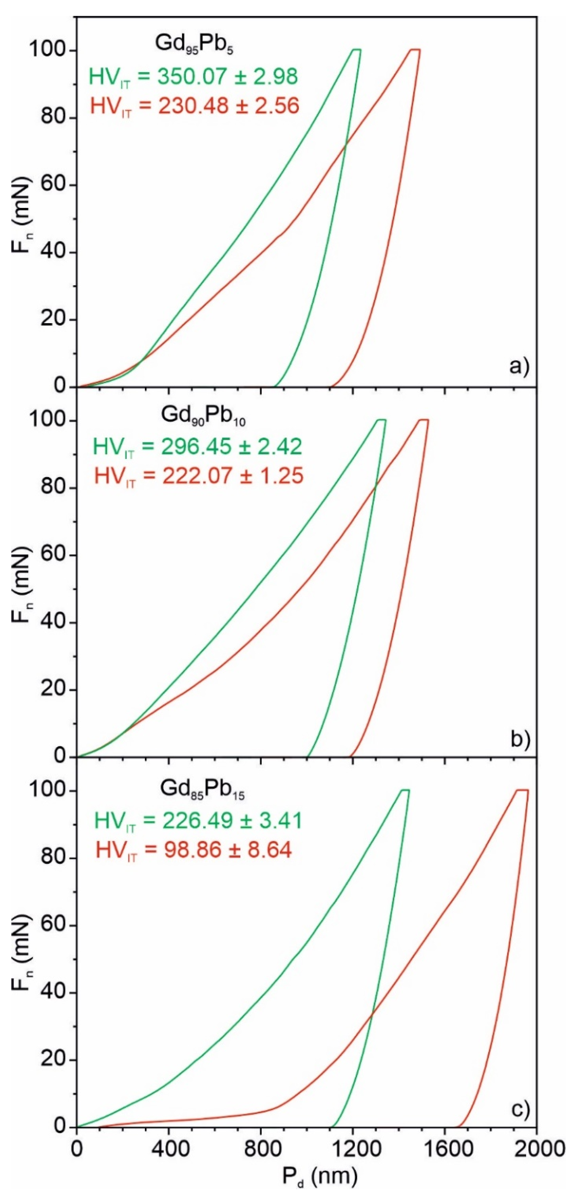 Materials 15 07213 g011