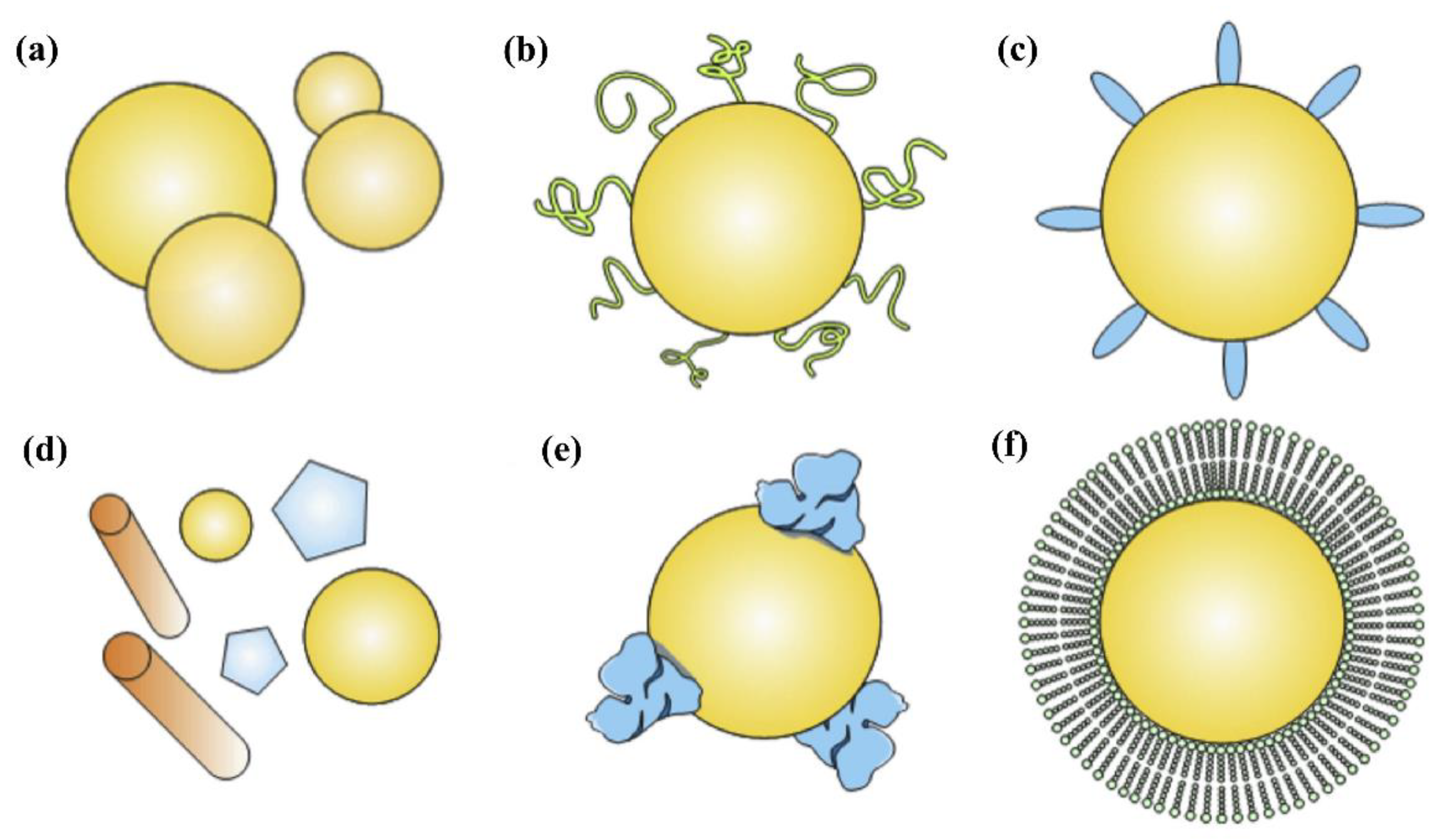 Materials 15 07215 g004