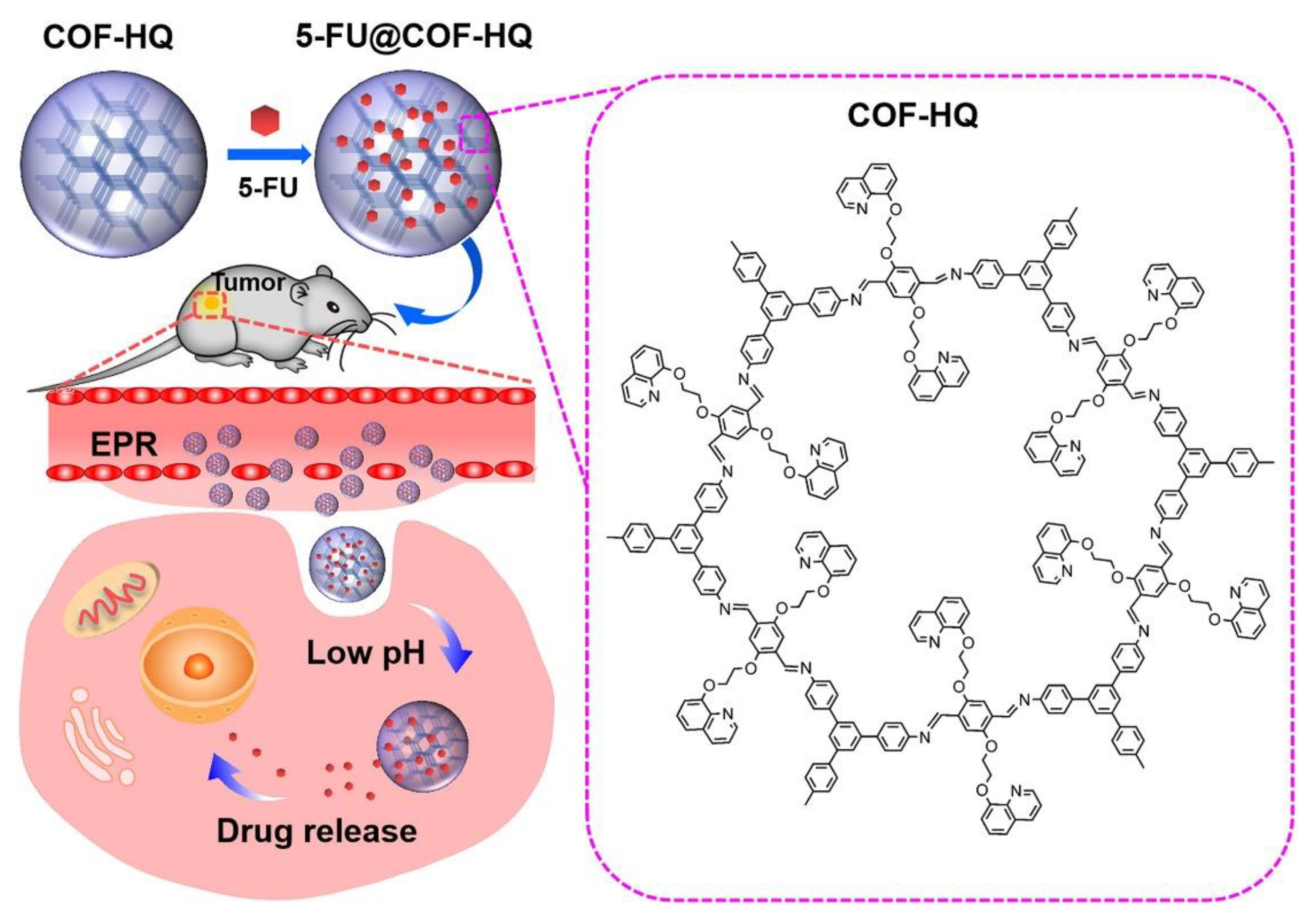 Materials 15 07215 g007