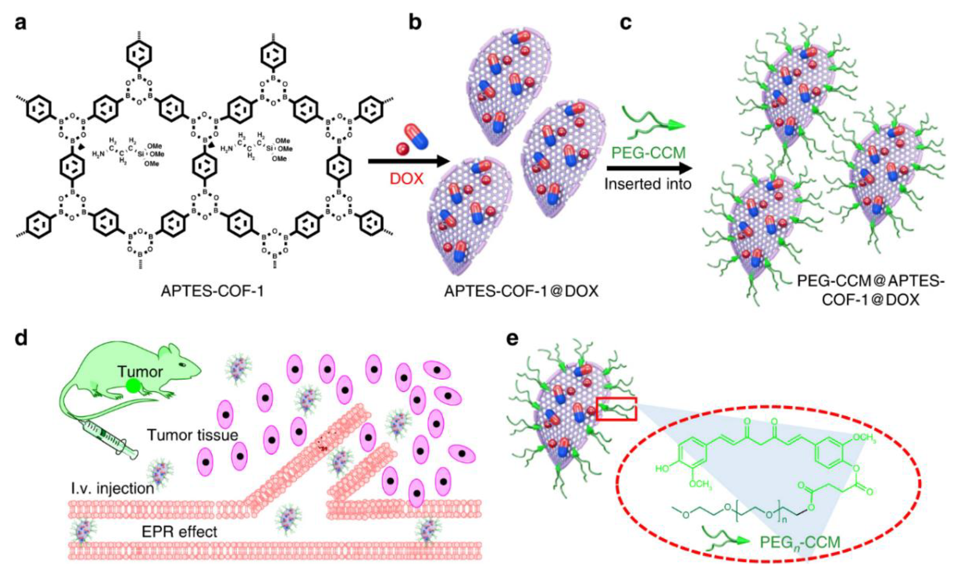 Materials 15 07215 g009