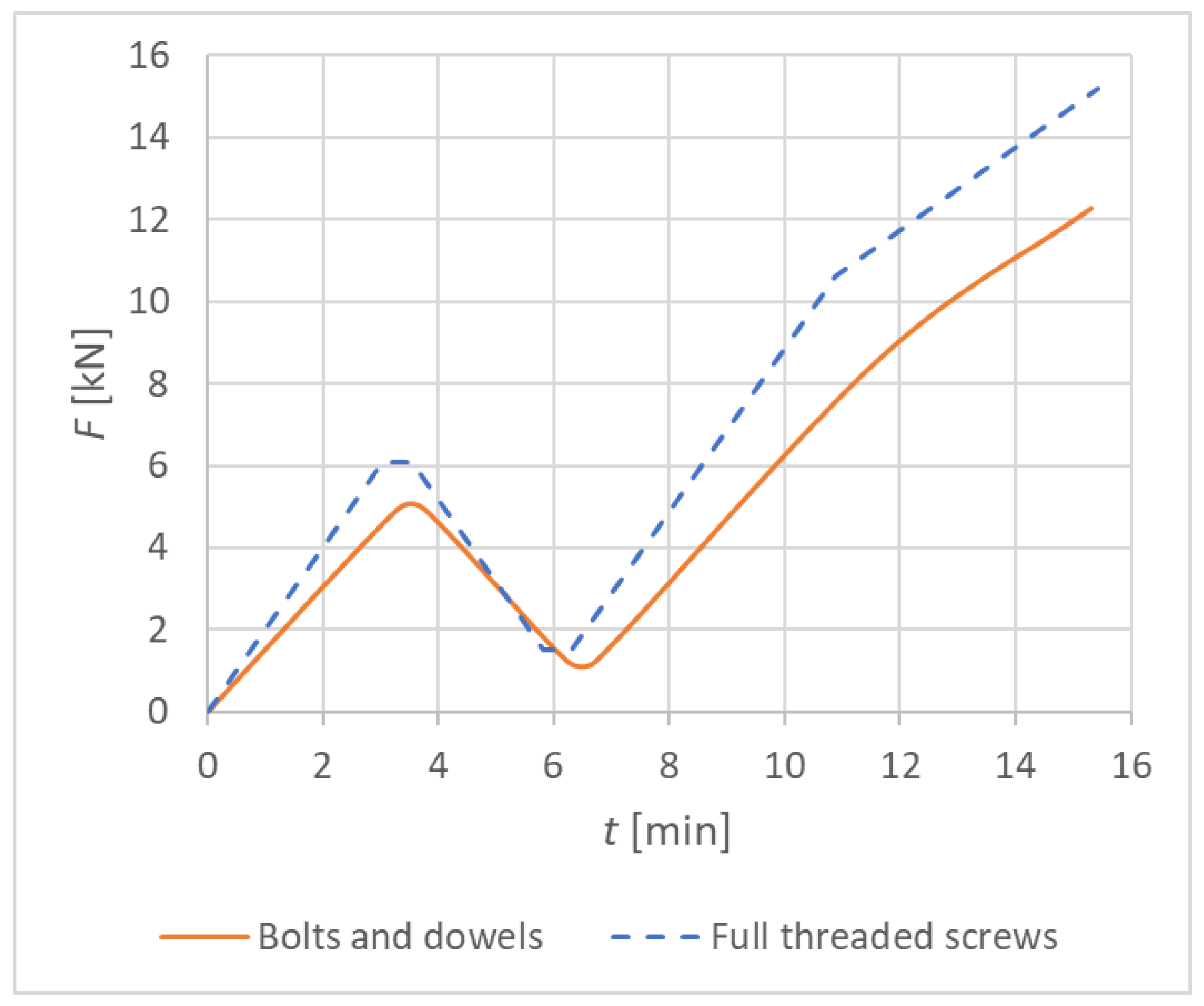 Materials 15 07222 g004 Materials 15 07222 g004