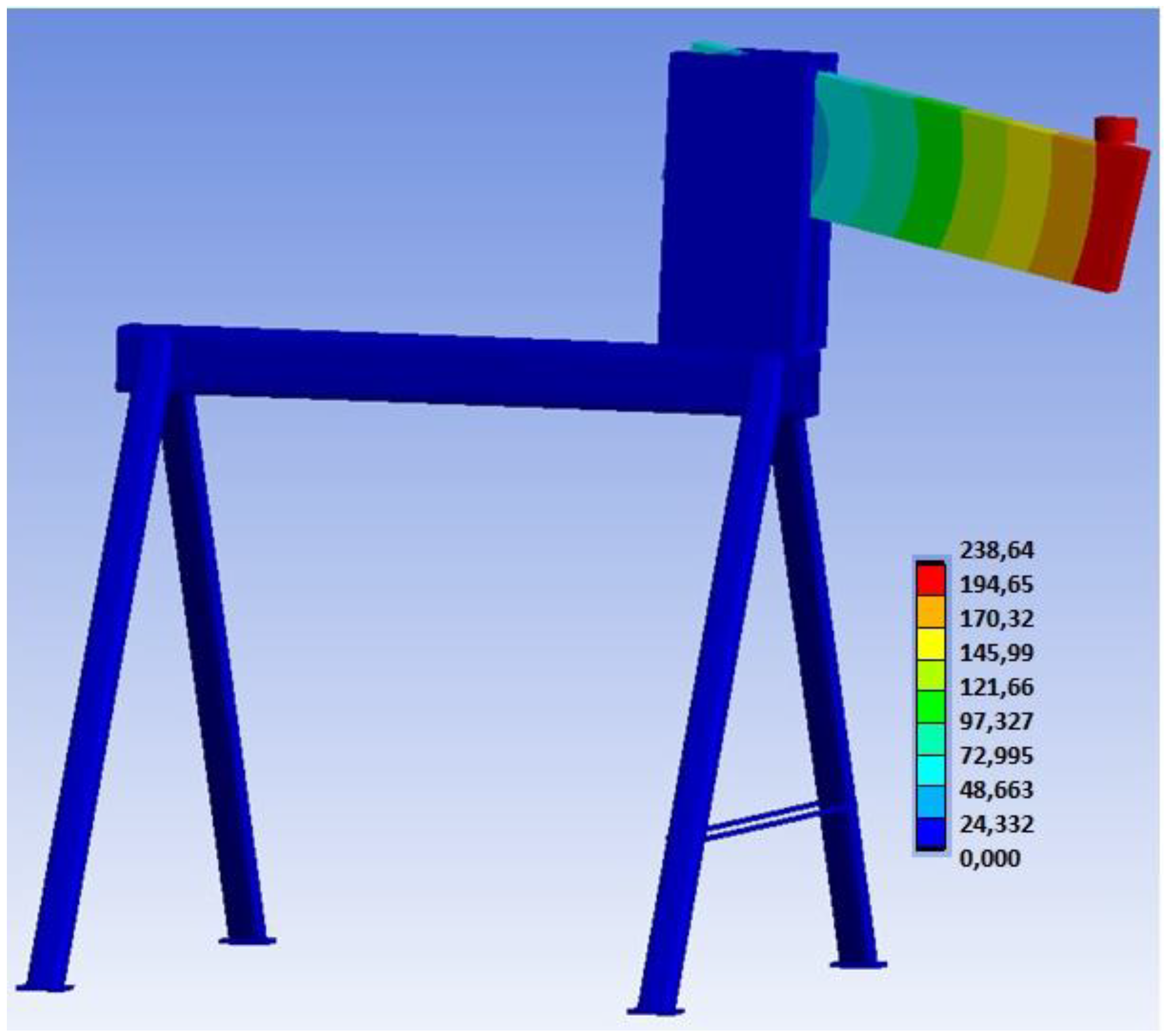 Materials 15 07222 g017 Materials 15 07222 g017