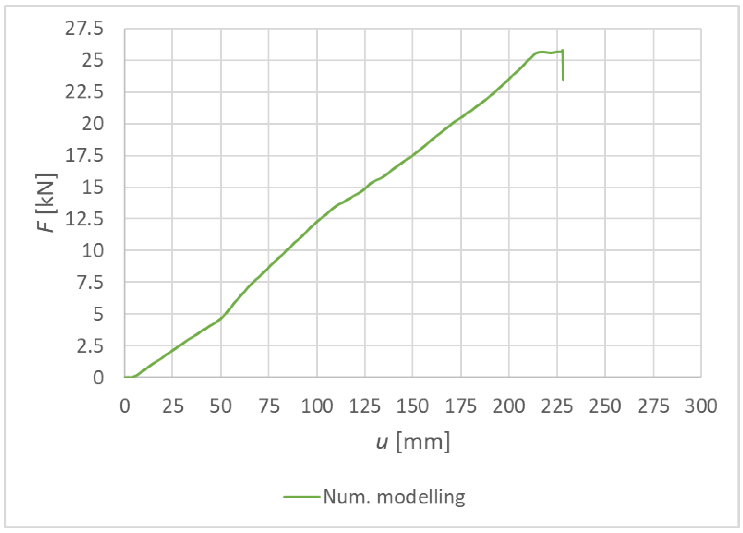 Materials 15 07222 g025 Materials 15 07222 g025