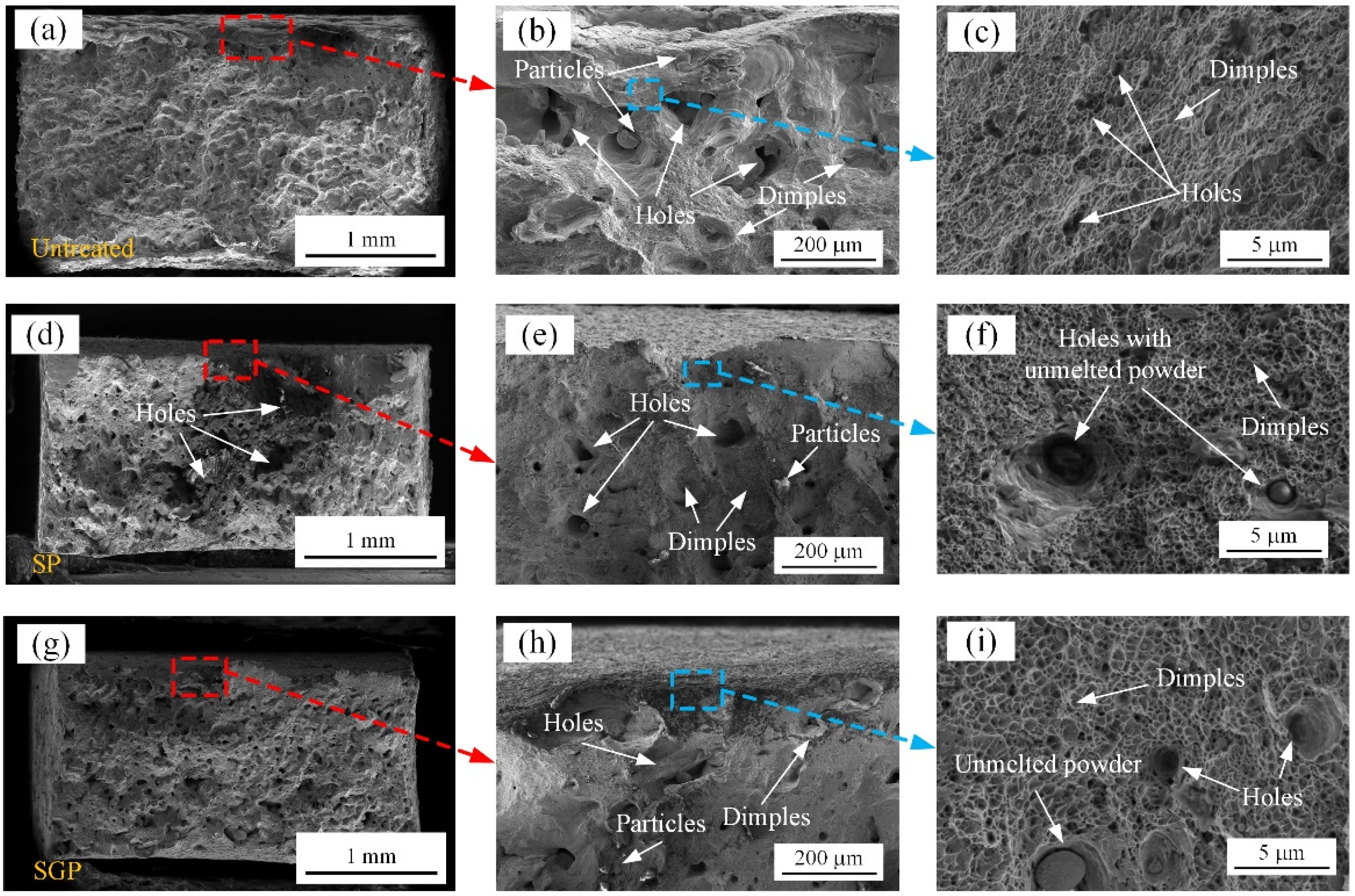 Materials 15 07227 g010